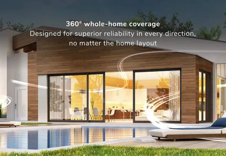 360° whole-home coverage  
Designed for superior reliability in every direction, no matter the home layout