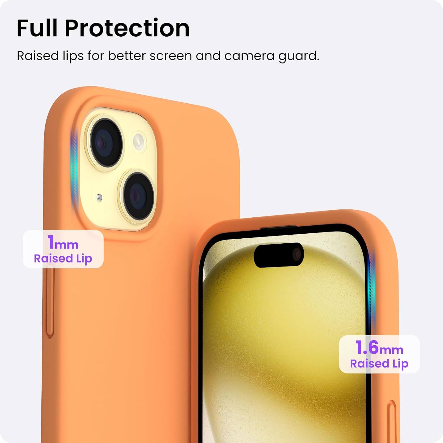 Full Protection Raised lips for better screen and camera guard. 1mm Raised Lip 1.6mm Raised Lip