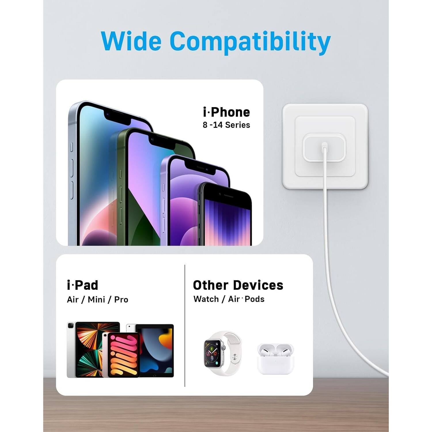 Wide Compatibility

i-Phone 8 -14 Series
iPad Air / Mini / Pro
Other Devices
Watch / Air Pods