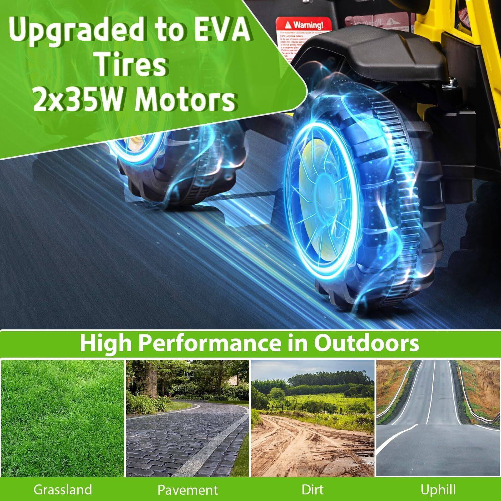 Upgraded to EVA Tires  
2x35W Motors  

High Performance in Outdoors  

Grassland  
Pavement  
Dirt  
Uphill