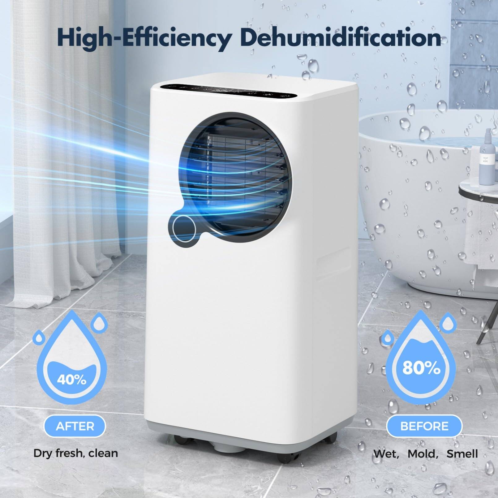 High-Efficiency Dehumidification

AFTER
40%
Dry fresh, clean

BEFORE
80%
Wet, Mold, Smell