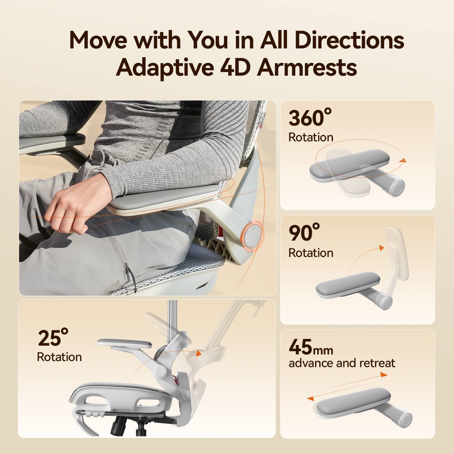 Move with You in All Directions  
Adaptive 4D Armrests  

- 360° Rotation  
- 90° Rotation  
- 25° Rotation  
- 45mm advance and retreat