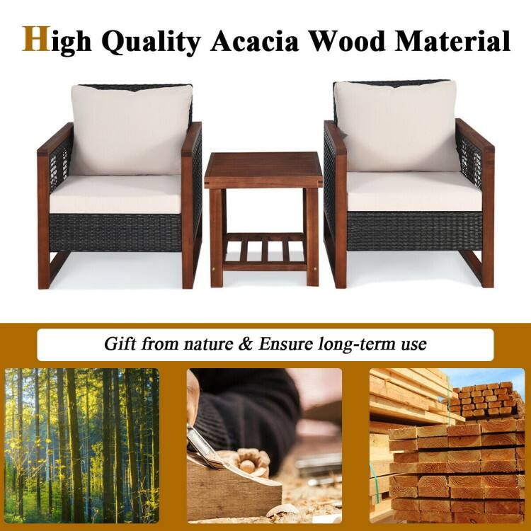 High Quality Acacia Wood Material  
Gift from nature & Ensure long-term use