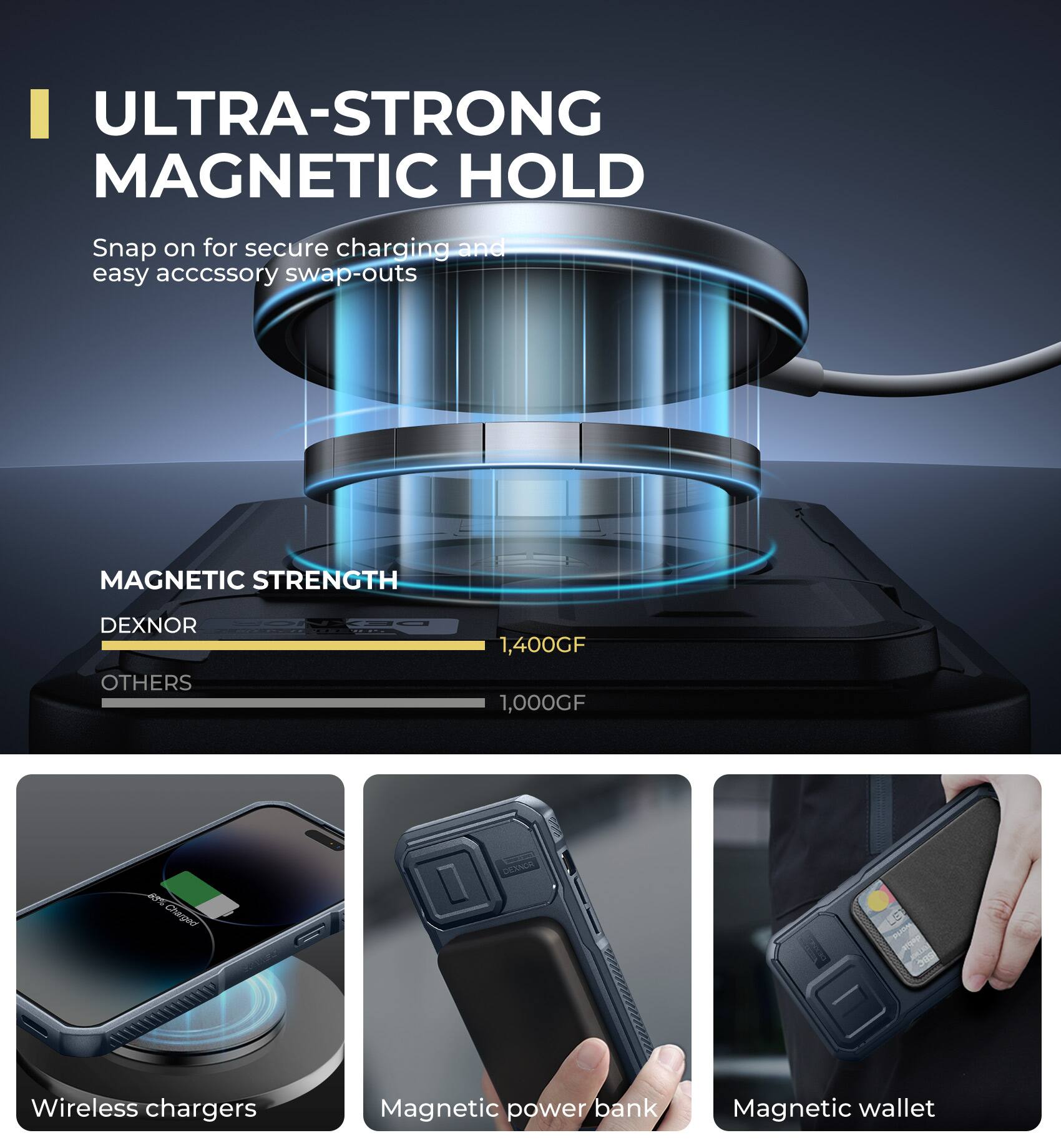 ULTRA-STRONG MAGNETIC HOLD  
Snap on for secure charging and easy accessory swap-outs  

MAGNETIC STRENGTH  
DEXNOR 1,400GF  
OTHERS 1,000GF  

Wireless chargers  
Magnetic power bank  
Magnetic wallet