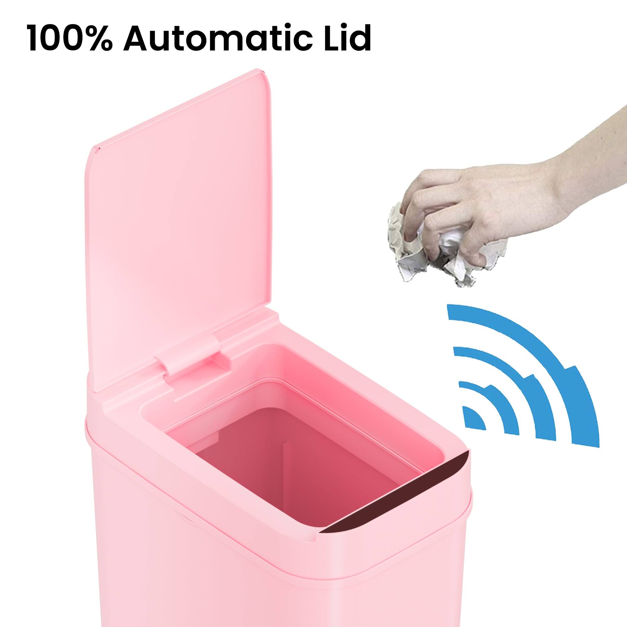 100% Automatic Lid