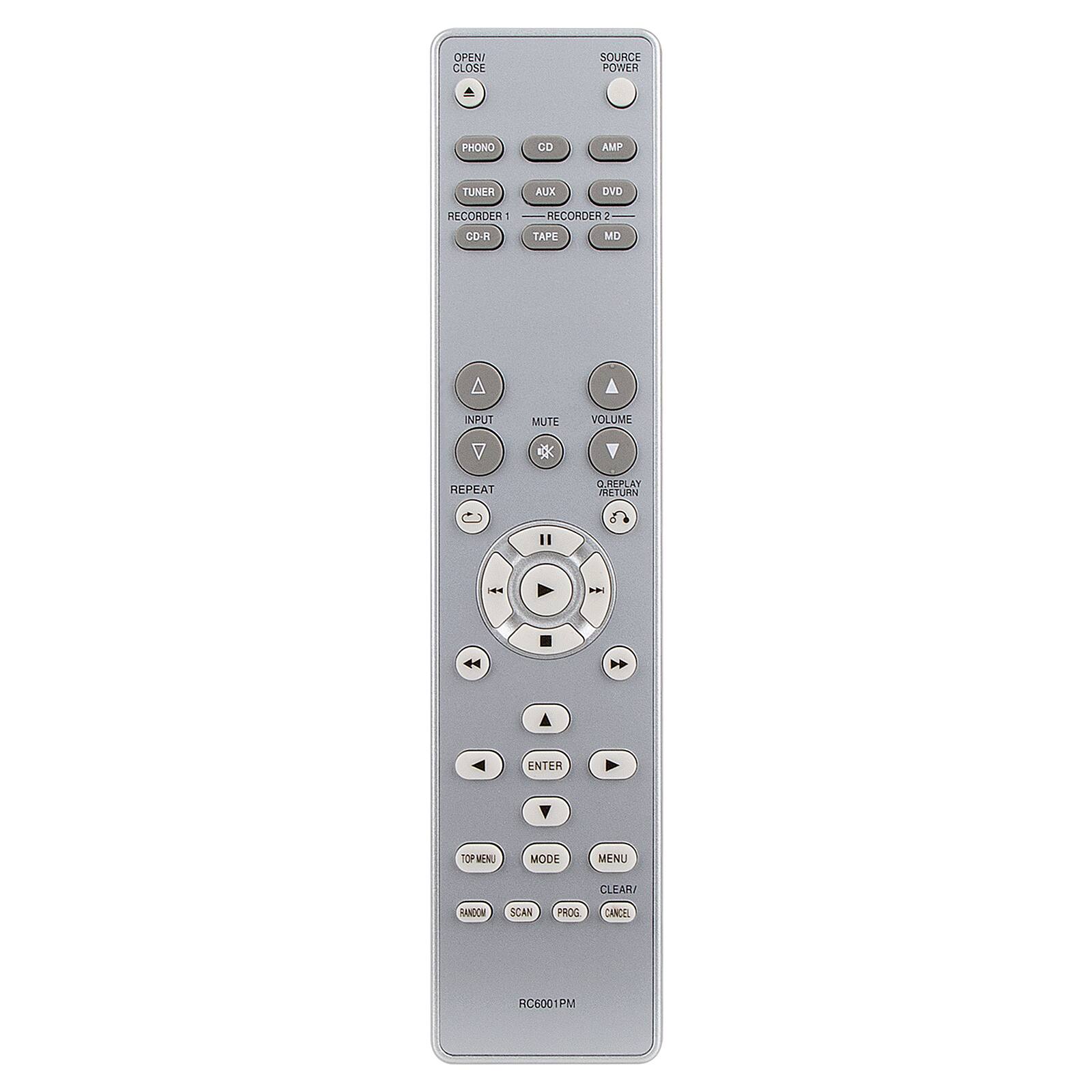 OPEN/CLOSE  
SOURCE POWER  
PHONO  
TUNER  
RECORDER 1  
CD-R  
TAPE  
VOLUME  
INPUT  
MUTE  
REPEAT  
ENTER  
MENU  
CLEAR/ CANCEL  
PROG  
RANDOM  
SCAN  
TOP MENU  
MODE  
RC6001PM