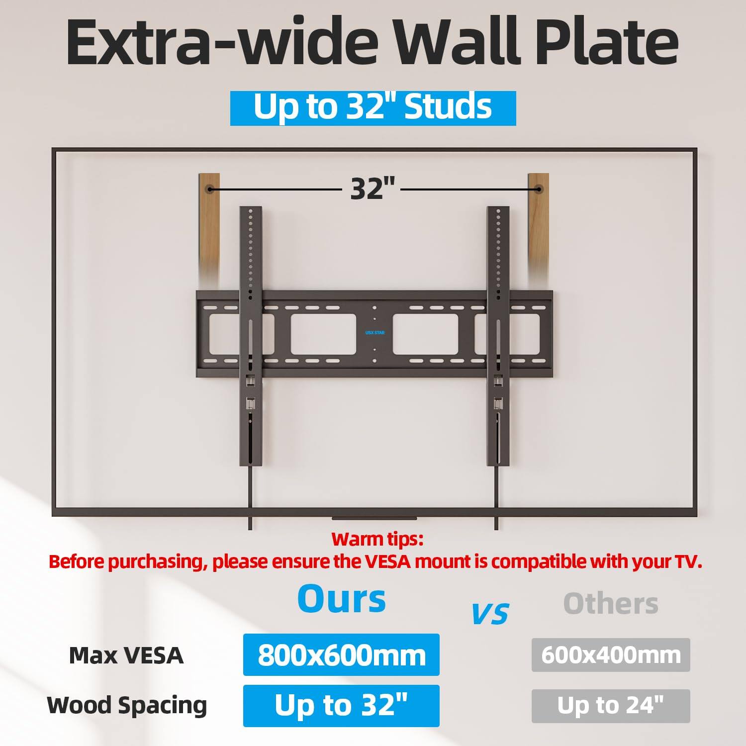 Extra-wide Wall Plate  
Up to 32" Studs  

Warm tips: Before purchasing, please ensure the VESA mount is compatible with your TV.  

Ours  
Max VESA: 800x600mm  
Wood Spacing: Up to 32"  

VS  

Others  
Max VESA: 600x400mm  
Wood Spacing: Up to 24"