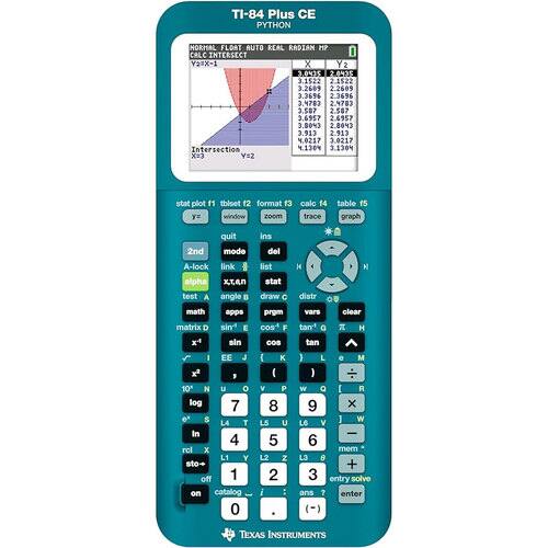 TI-84 Plus CE  
PYTHON  

NORMAL FLORT AUTO REAL RADIAN MP  
CALC INTERSECT  

Ya=x-1  
X Y2  
3.0435 2.0435  
3.1522 2.1522  
3.2609 2.2609  
3.3696 2.3696  
3.4783 2.4783  
3.587 2.587  
3.6957 2.6957  
3.803 2.8043  
3.913 2.913  
3.0217 3.0217  
Intersection  
X=3 =2  

stat plot f1 tblset 12 format 13 y= window zoom calc 14 trace table 15 graph 2nd quit mode ins del A-lock link list K 14 alpha X stat test A angle draw math apps prgm matrix D sin E cos F x sin cos I E J { K x* , 10* N u o V P log