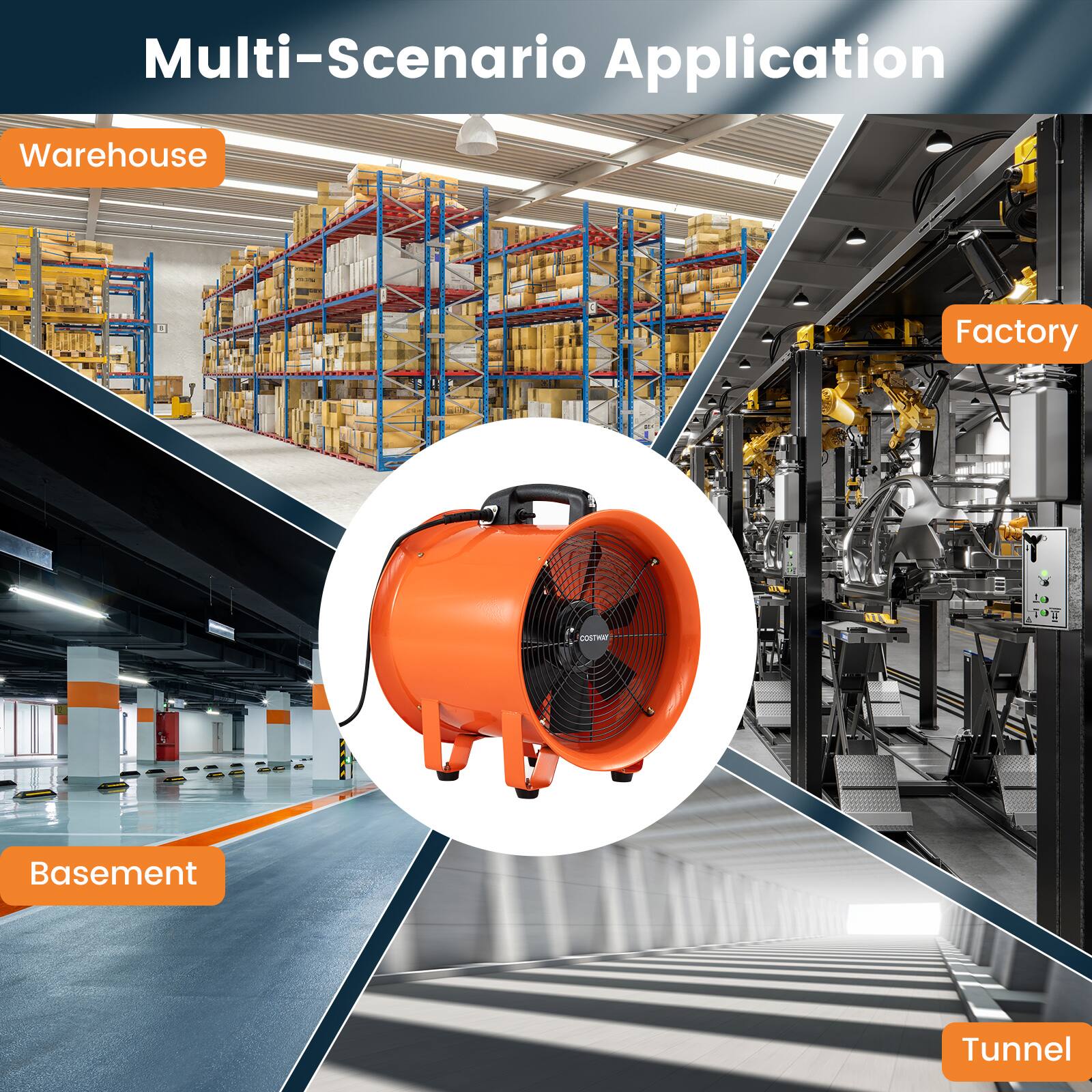Multi-Scenario Application

Warehouse

Factory

Basement

Tunnel