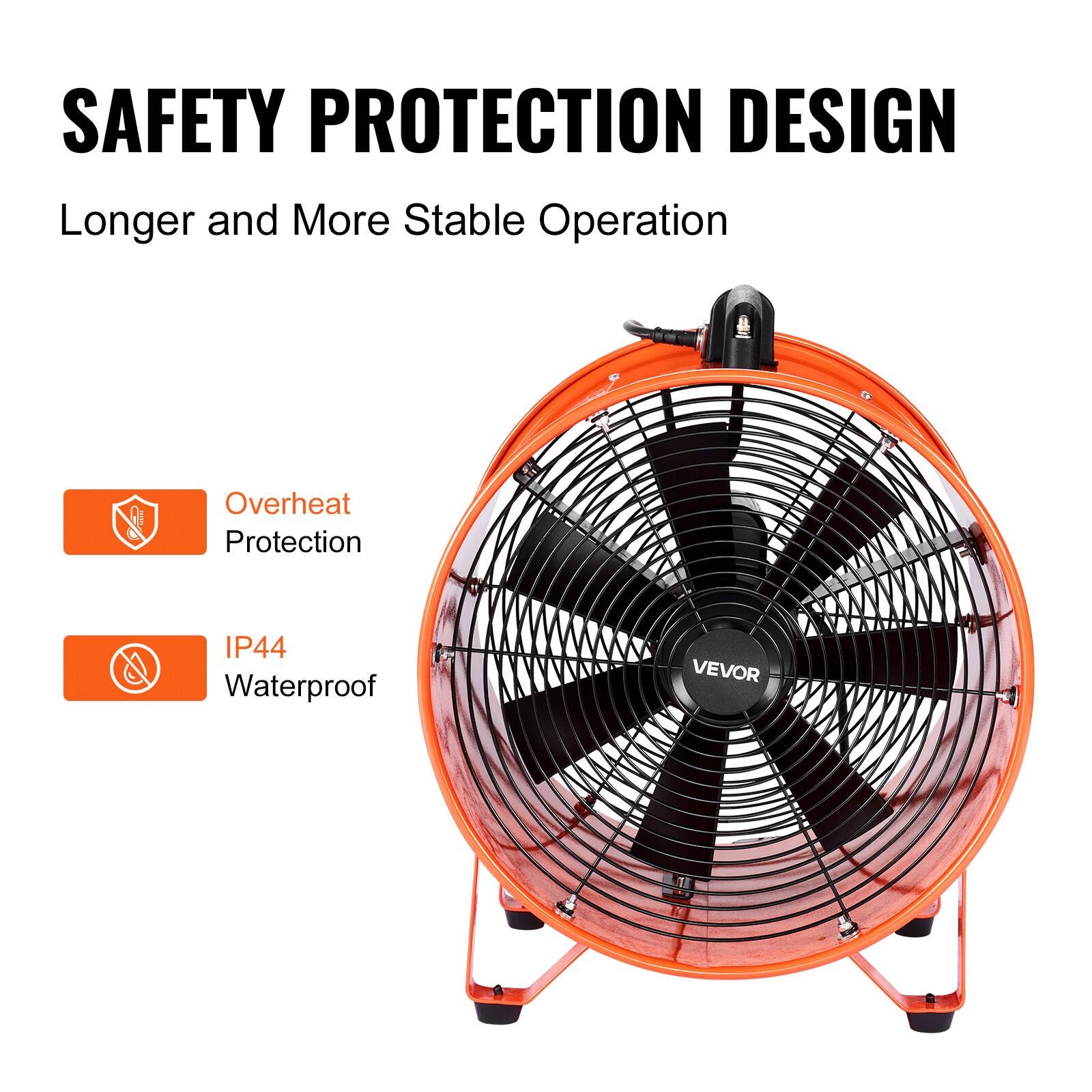 SAFETY PROTECTION DESIGN  
Longer and More Stable Operation  
Overheat Protection  
IP44 Waterproof  
VEVOR