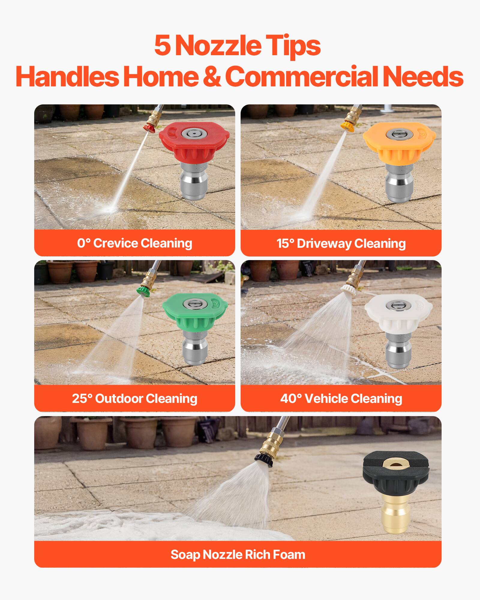 5 Nozzle Tips  
Handles Home & Commercial Needs  

0° Crevice Cleaning  
15° Driveway Cleaning  
25° Outdoor Cleaning  
40° Vehicle Cleaning  
Soap Nozzle Rich Foam