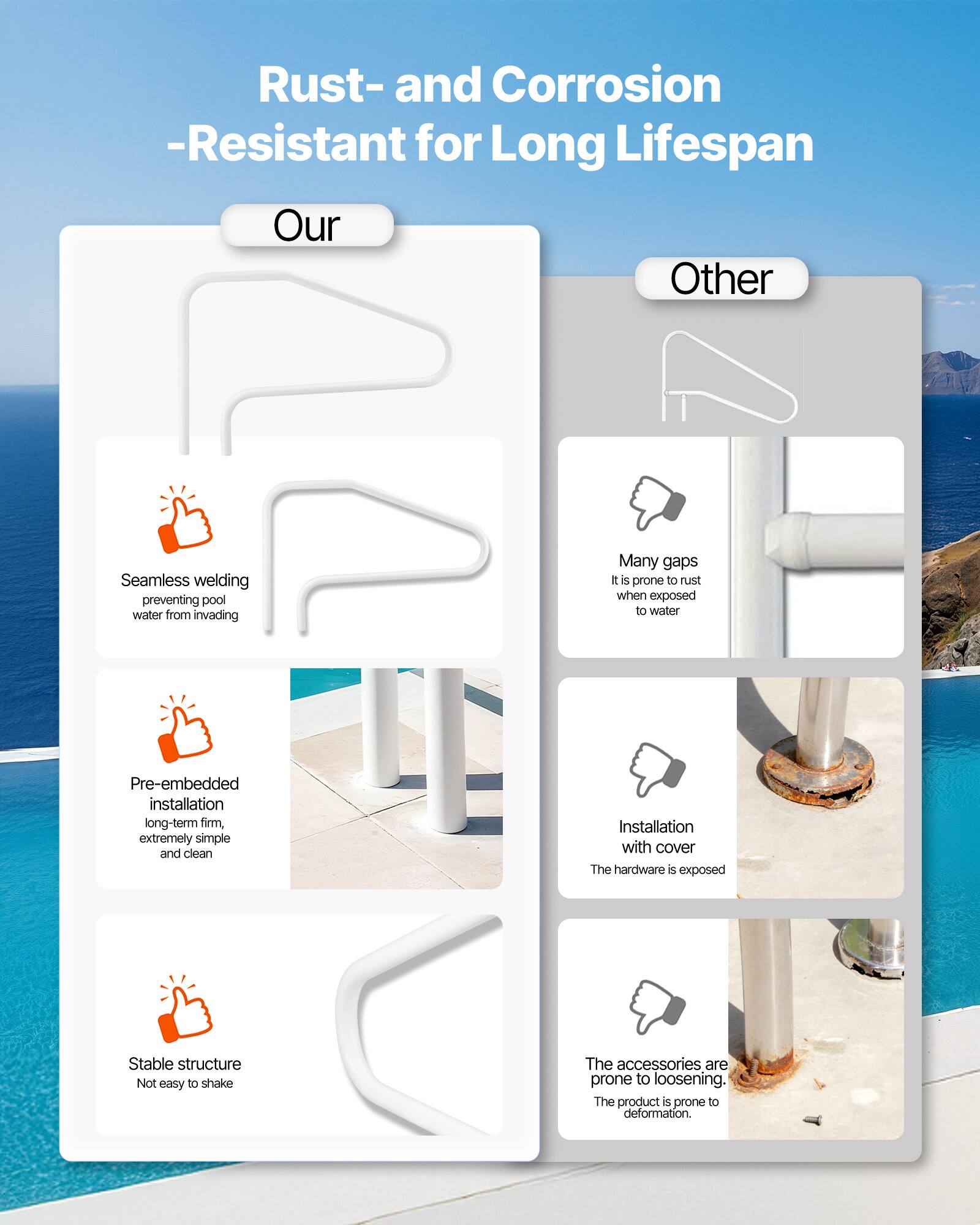 Rust- and Corrosion-Resistant for Long Lifespan

Our
- Seamless welding preventing pool water from invading
- Pre-embedded installation long-term firm, extremely simple and clean
- Stable structure Not easy to shake

Other
- Many gaps It is prone to rust when exposed to water
- Installation with cover The hardware is exposed
- The accessories are prone to loosening. The product is prone to deformation.