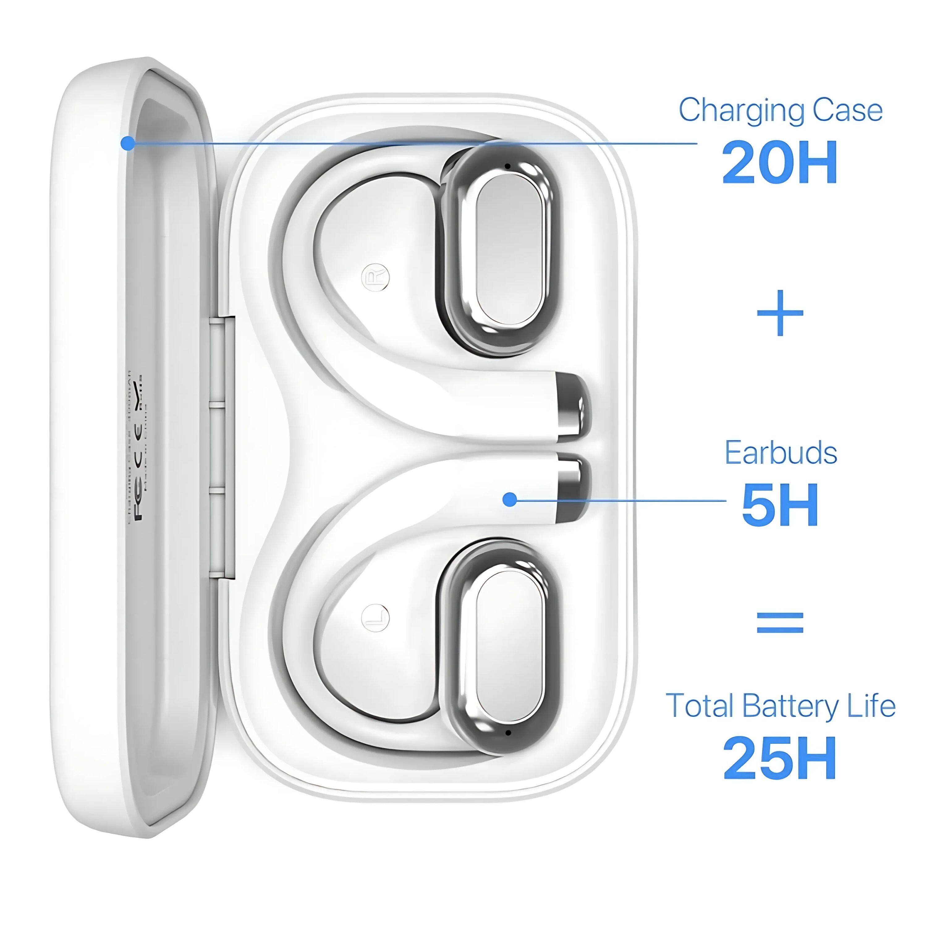 Charging Case: 20H  
Earbuds: 5H  
Total Battery Life: 25H