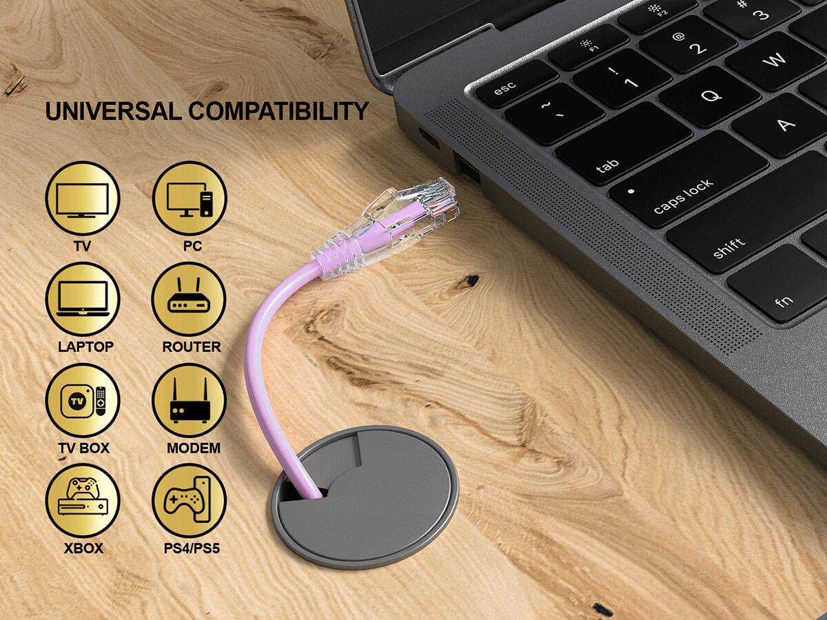 UNIVERSAL COMPATIBILITY

TV
PC
LAPTOP
ROUTER
TV BOX
MODEM
XBOX
PS4/PS5
