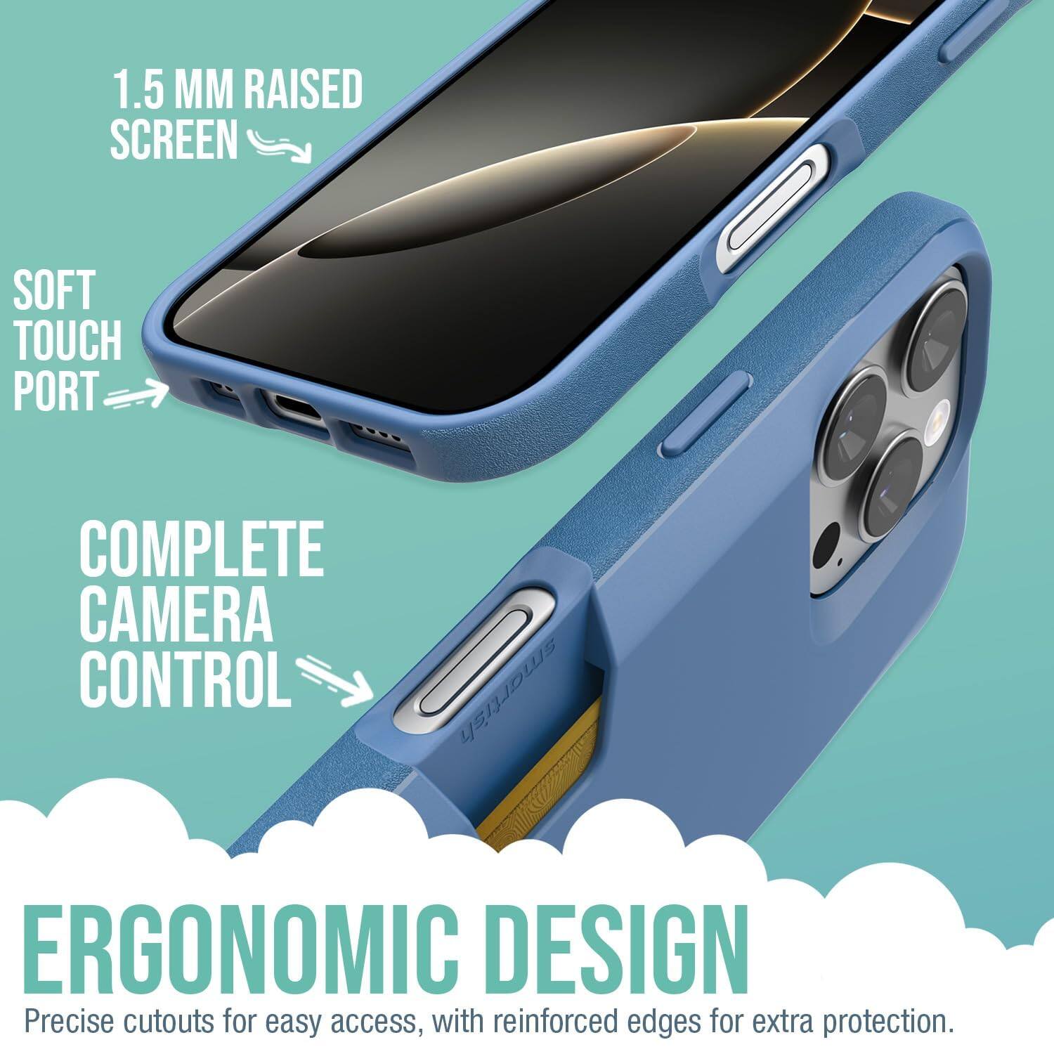 1.5 MM RAISED SCREEN SOFT TOUCH PORT COMPLETE CAMERA CONTROL ERGONOMIC DESIGN

Precise cutouts for easy access, with reinforced edges for extra protection.