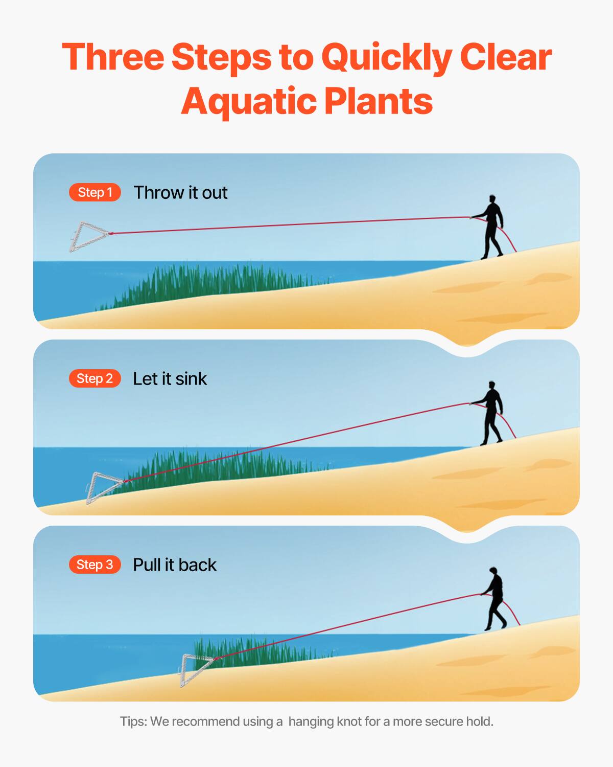 Three Steps to Quickly Clear Aquatic Plants

Step 1 Throw it out

Step 2 Let it sink

Step 3 Pull it back

Tips: We recommend using a hanging knot for a more secure hold.