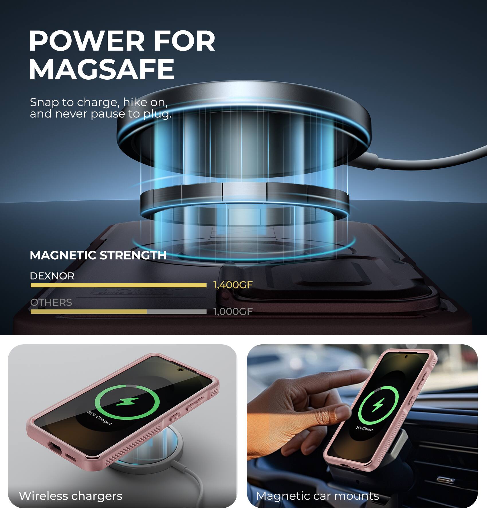 POWER FOR MAGSAFE

Snap to charge, hike on, and never pause to plug.

MAGNETIC STRENGTH

DEXNOR  
1,400GF

OTHERS  
1,000GF

Wireless chargers

Magnetic car mounts