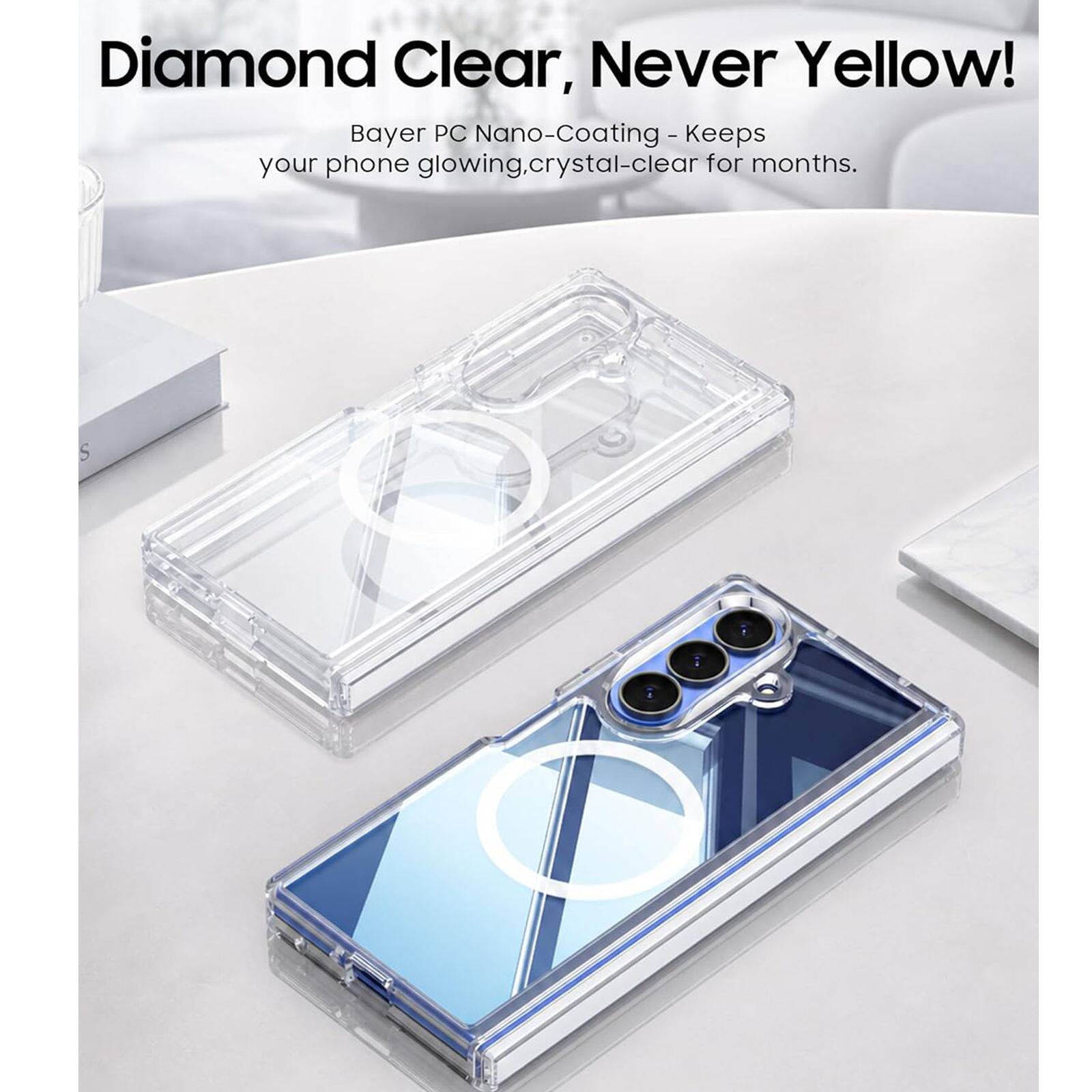 Diamond Clear, Never Yellow!  
Bayer PC Nano-Coating - Keeps your phone glowing, crystal-clear for months.