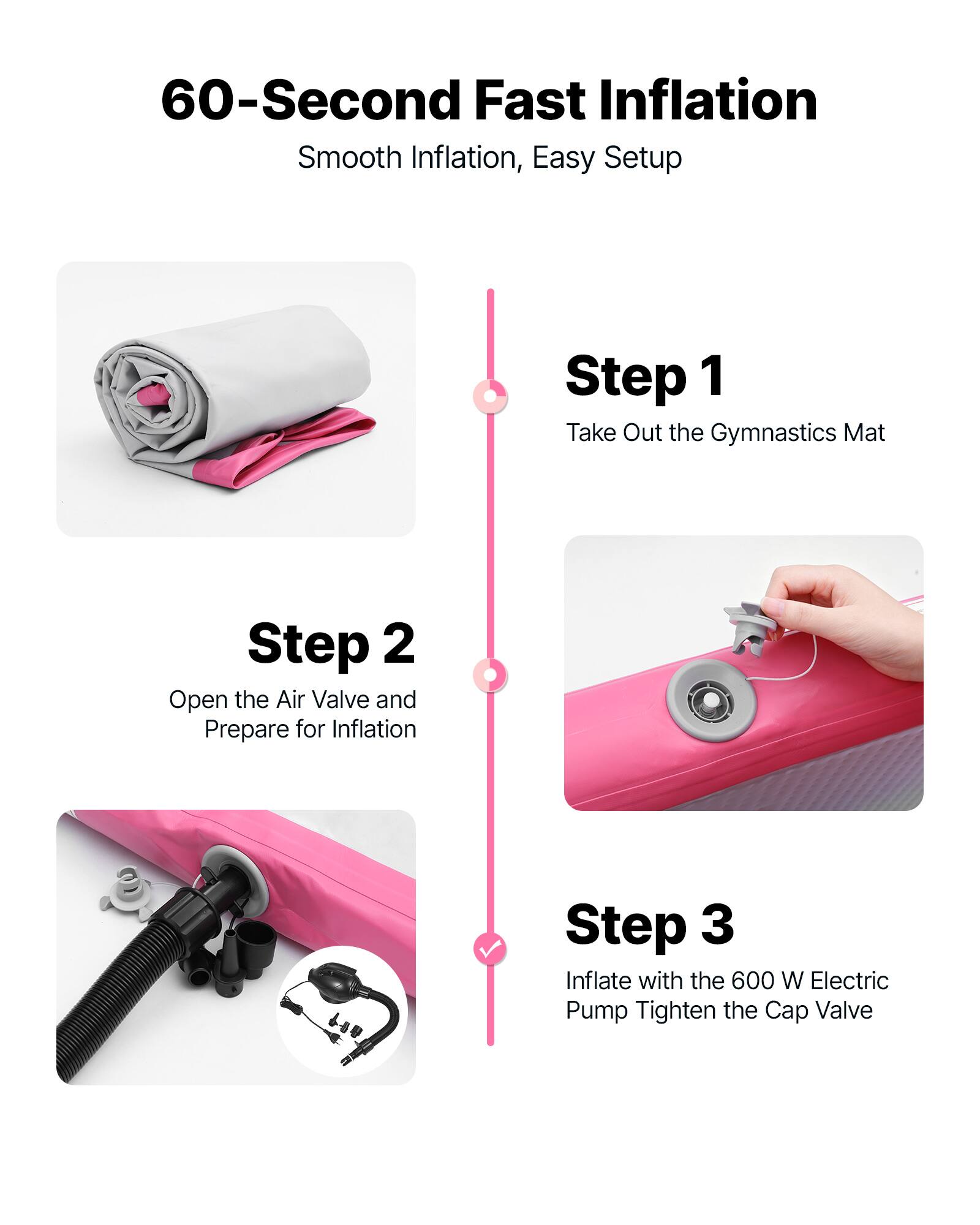 60-Second Fast Inflation  
Smooth Inflation, Easy Setup  

Step 1  
Take Out the Gymnastics Mat  

Step 2  
Open the Air Valve and Prepare for Inflation  

Step 3  
Inflate with the 600 W Electric Pump Tighten the Cap Valve