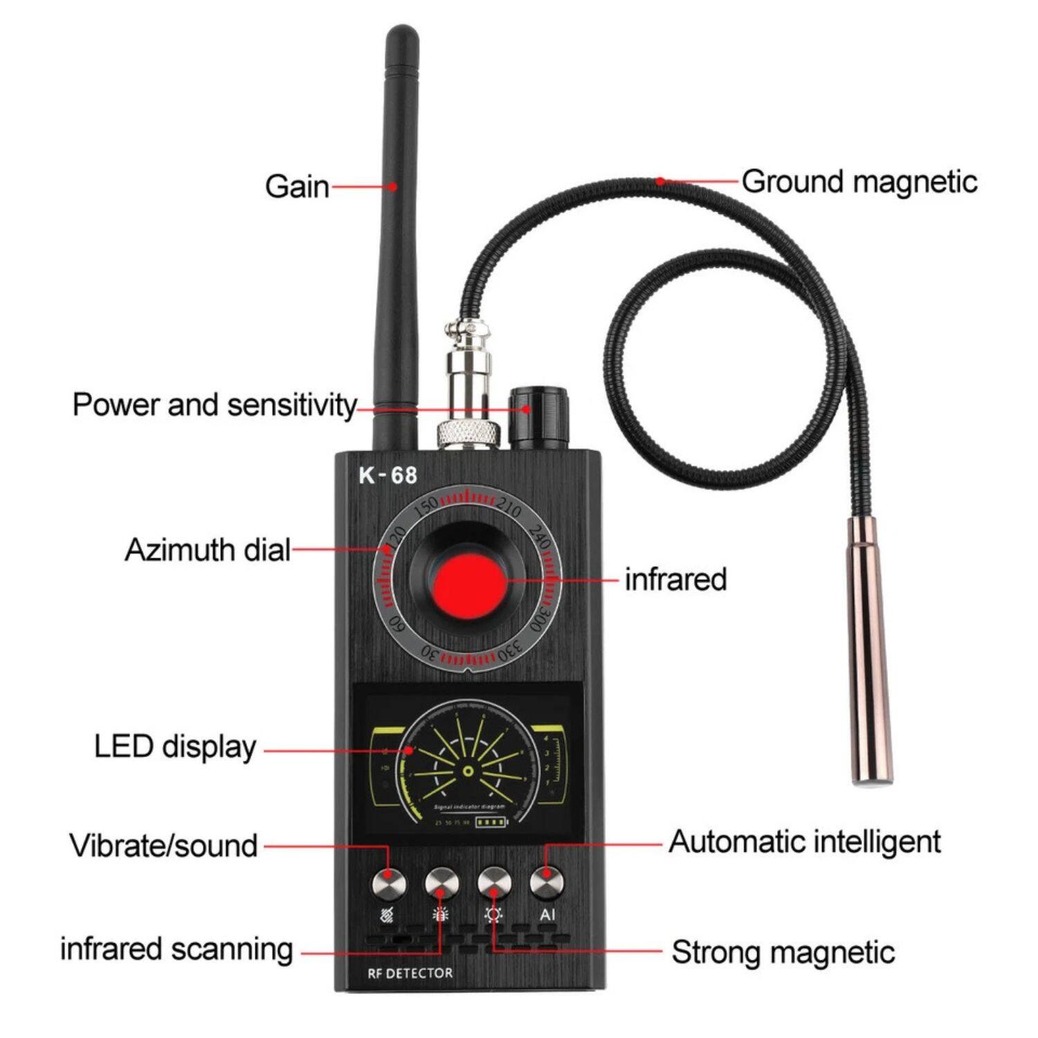 Gain  
Ground magnetic  
Power and sensitivity  
Azimuth dial  
Infrared  
LED display  
Vibrate/sound  
Infrared scanning  
Automatic intelligent  
RF DETECTOR  
Strong magnetic
