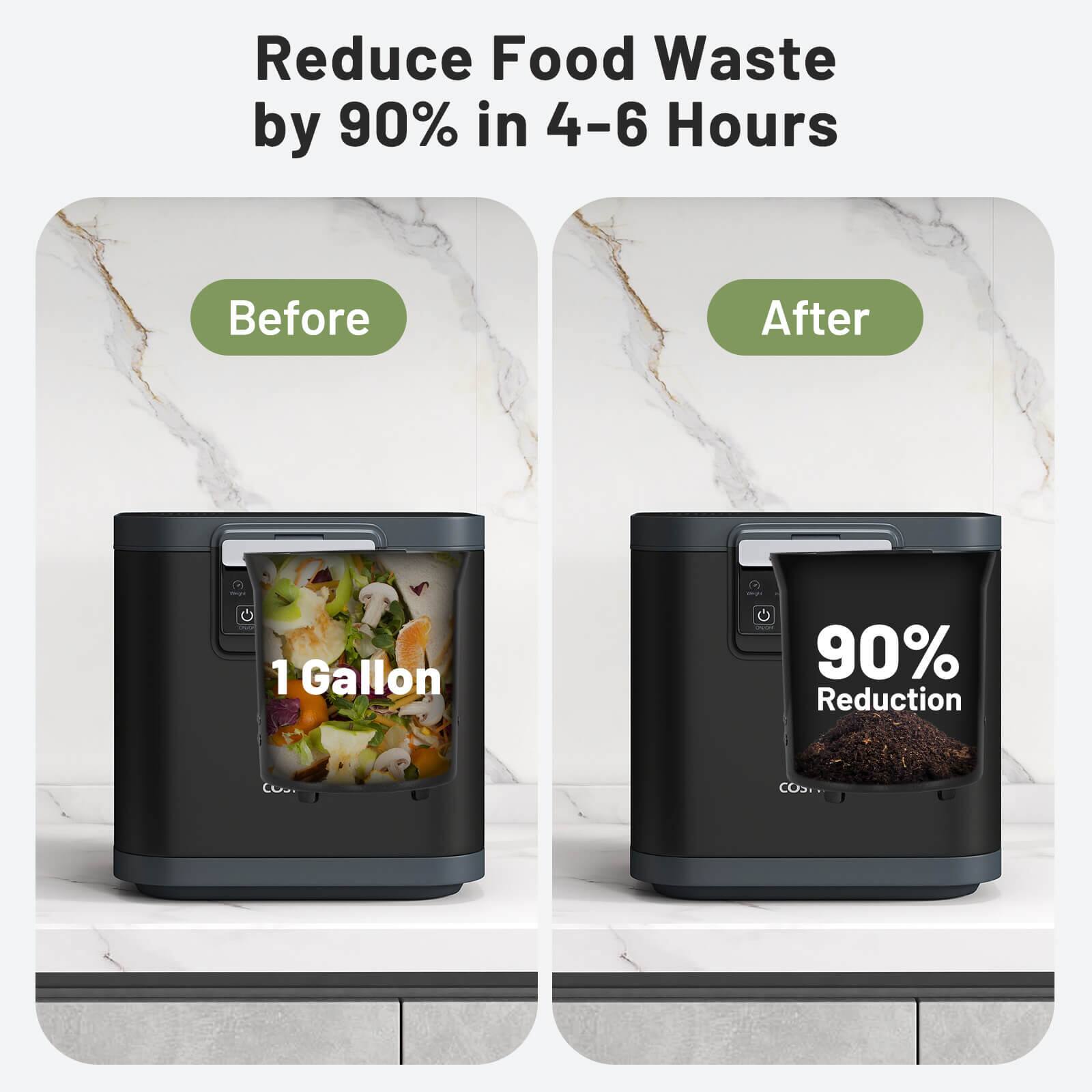 Reduce Food Waste by 90% in 4-6 Hours

Before

1 Gallon

After

90% Reduction