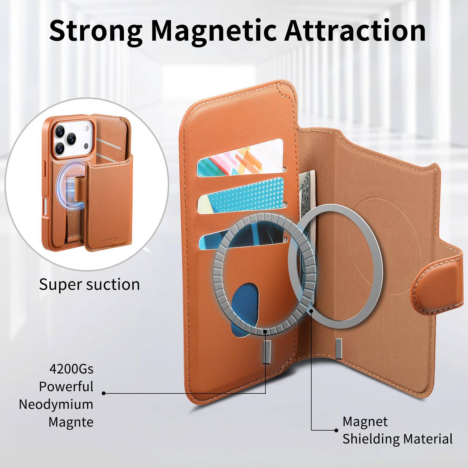 Strong Magnetic Attraction  
Neodymium Super Powerful 4200Gs Suction  
Magnet Shielding Material