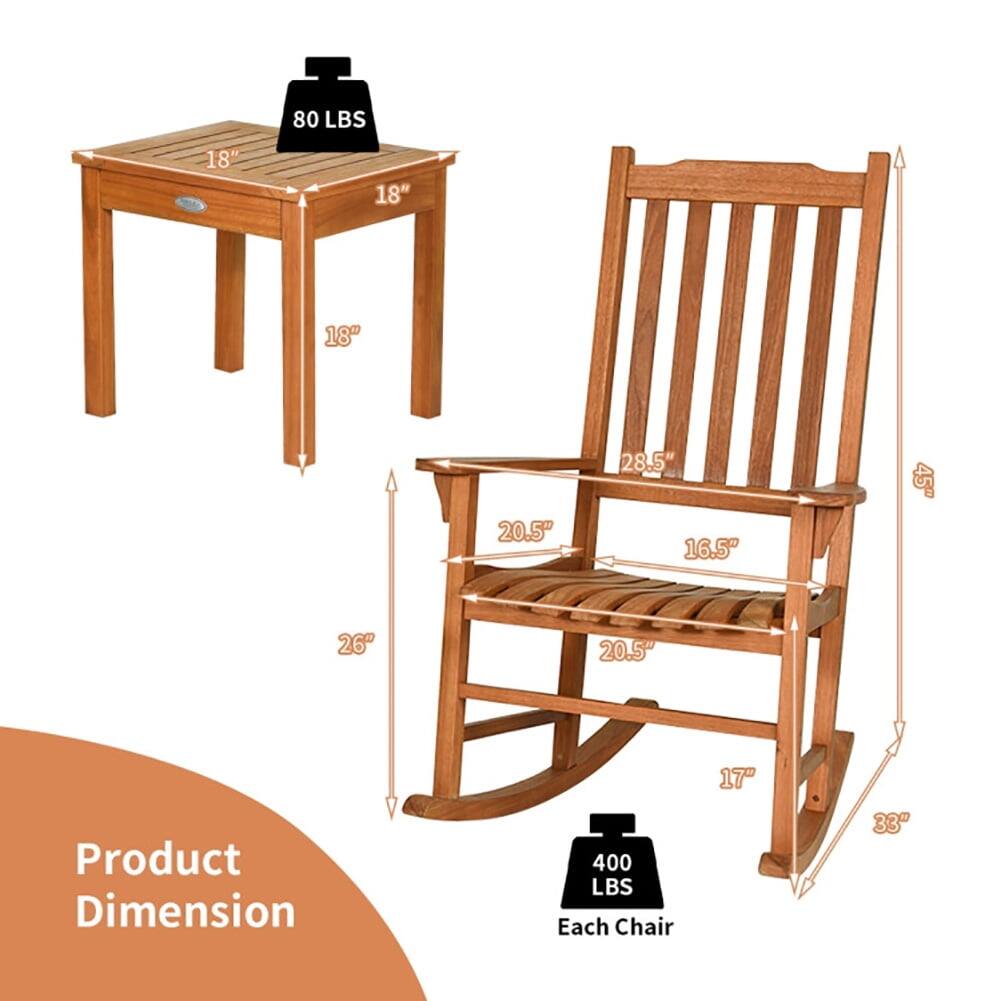 80 LBS  
18" x 18" x 18"  
20.5"  
28.5"  
16.5"  
45"  
26"  
20.5"  
17"  
33"  

Product Dimension  
400 LBS Each Chair