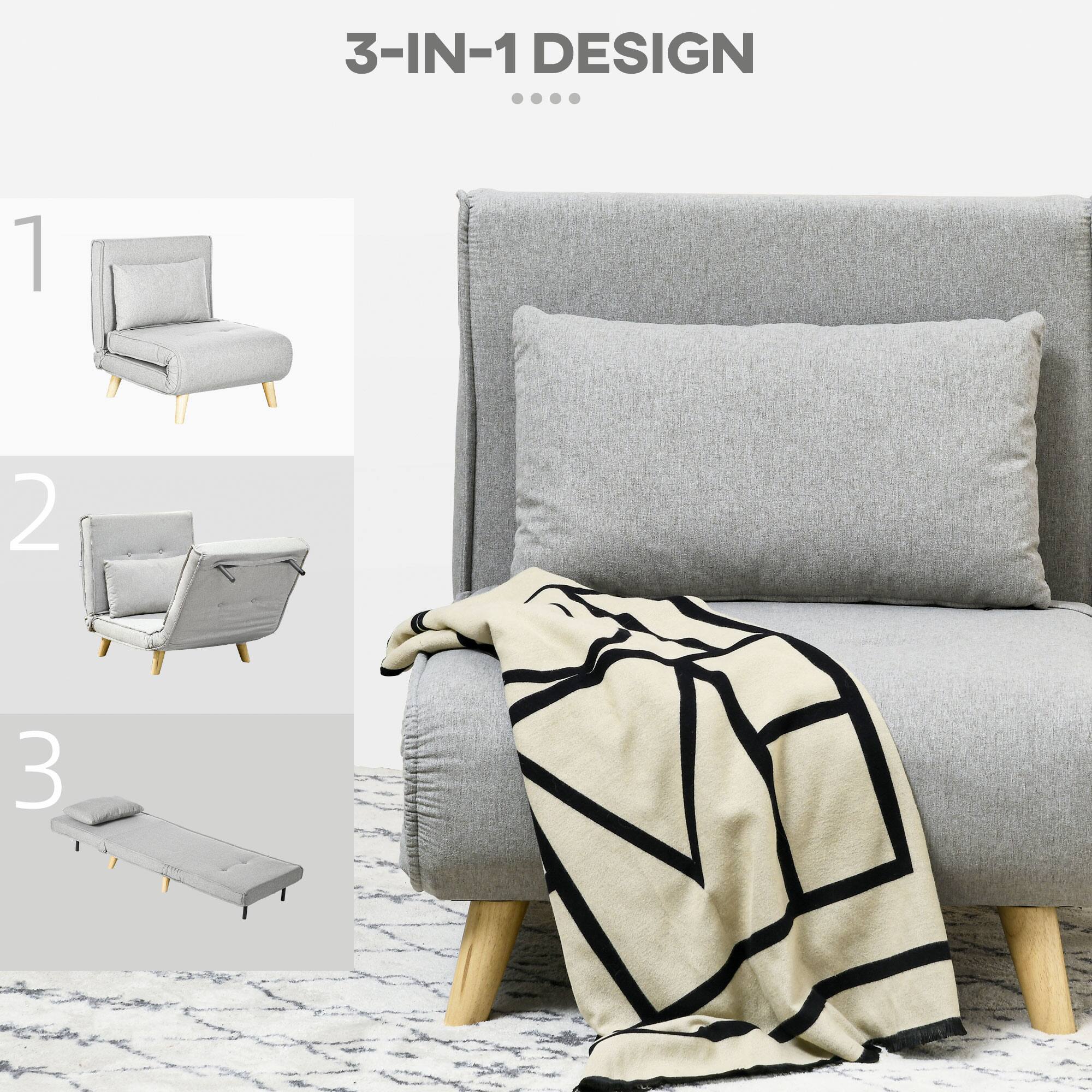 3-IN-1 DESIGN

1

2

3