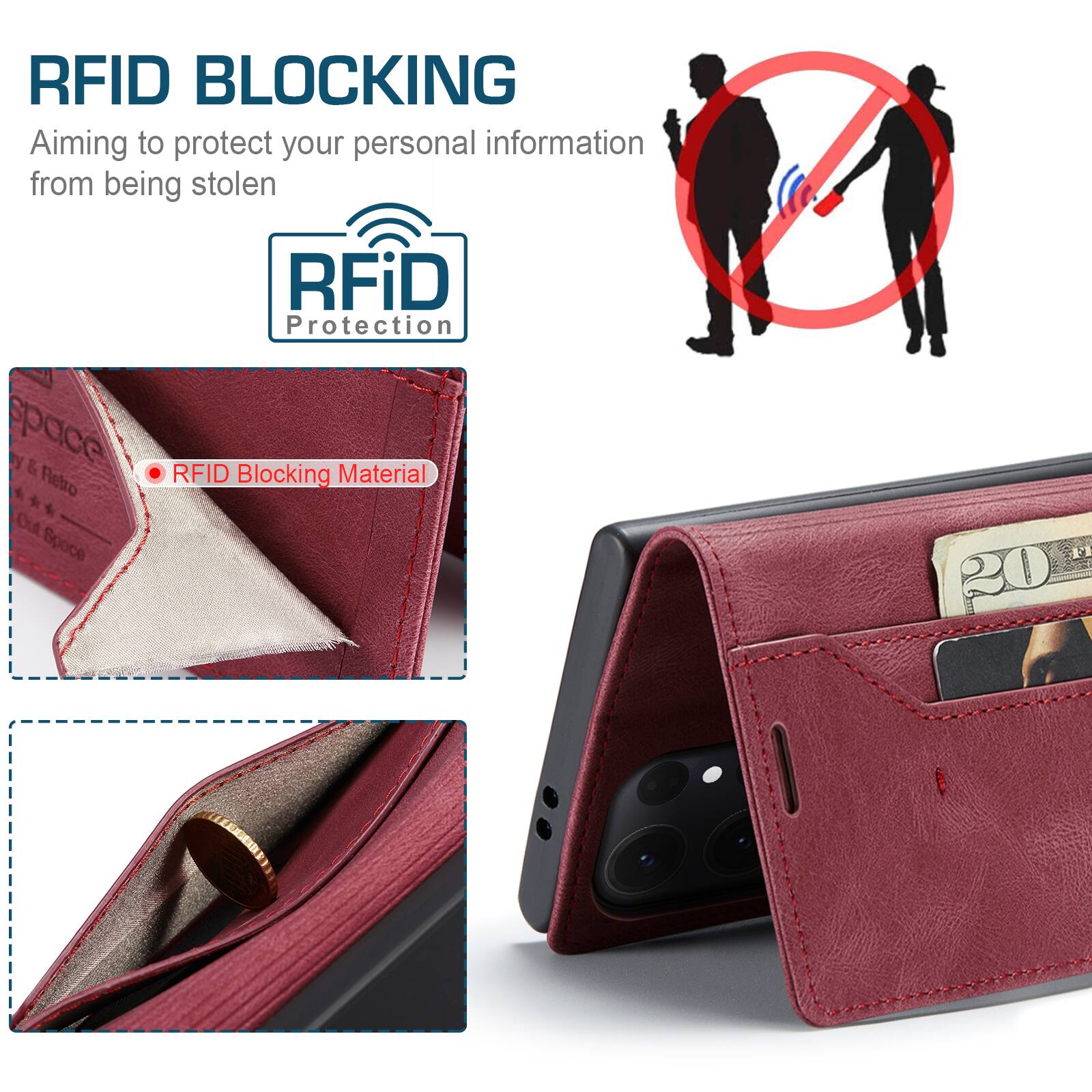 RFID BLOCKING  
Aiming to protect your personal information from being stolen

RFiD Protection

RFID Blocking Material