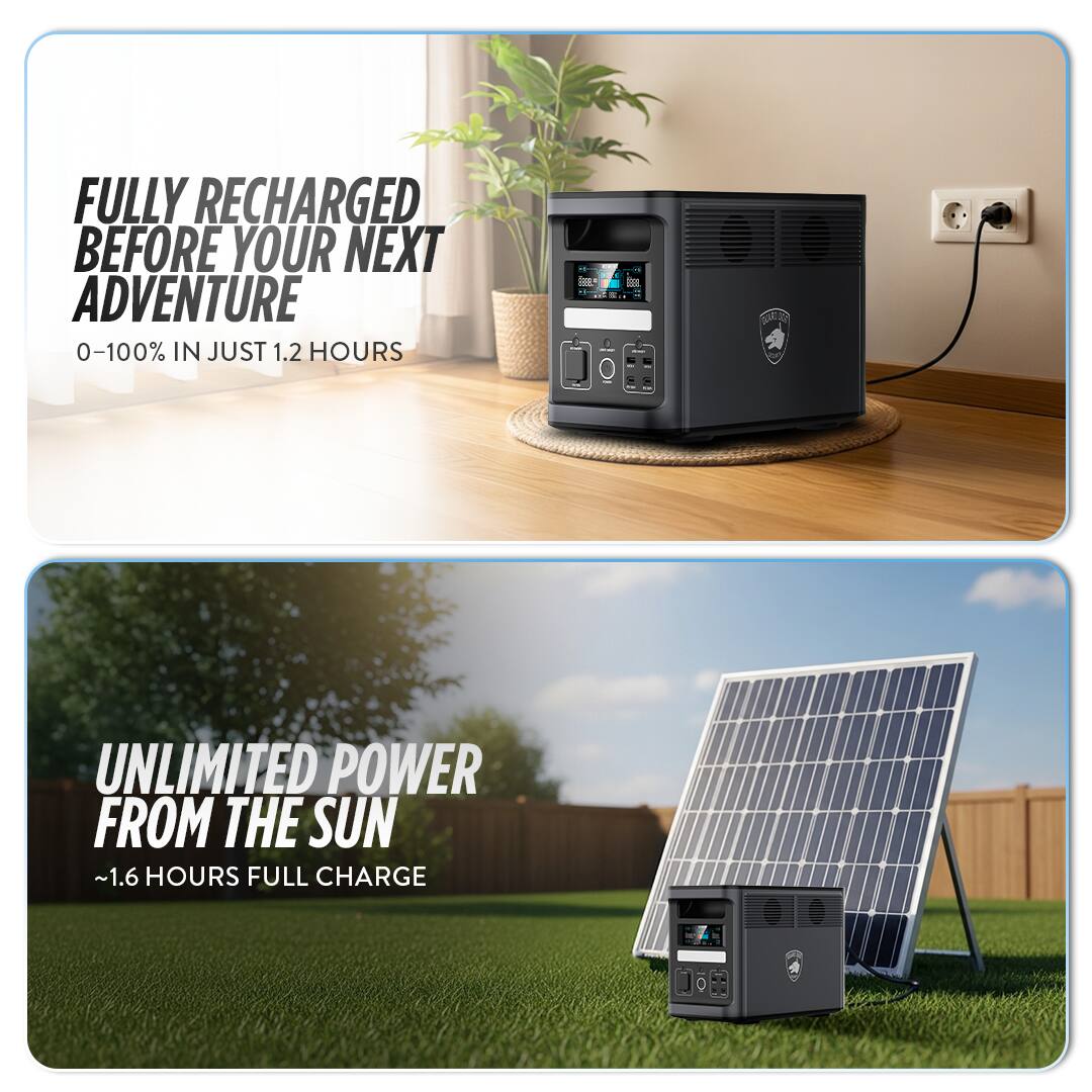 FULLY RECHARGED BEFORE YOUR NEXT ADVENTURE  
0-100% IN JUST 1.2 HOURS  

UNLIMITED POWER FROM THE SUN  
~1.6 HOURS FULL CHARGE