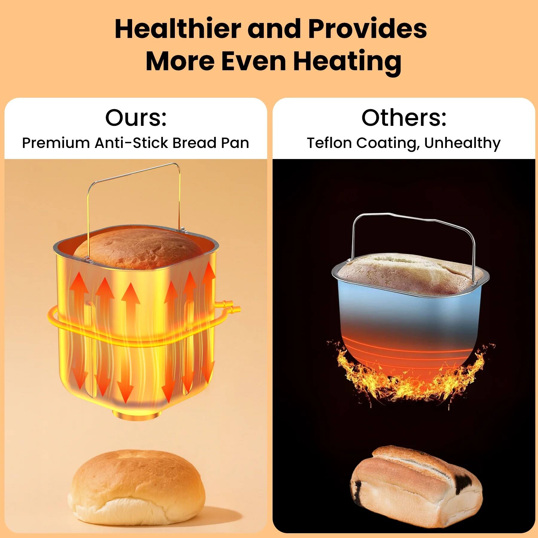Healthier and Provides More Even Heating

Ours:
Premium Anti-Stick Bread Pan

Others:
Teflon Coating, Unhealthy