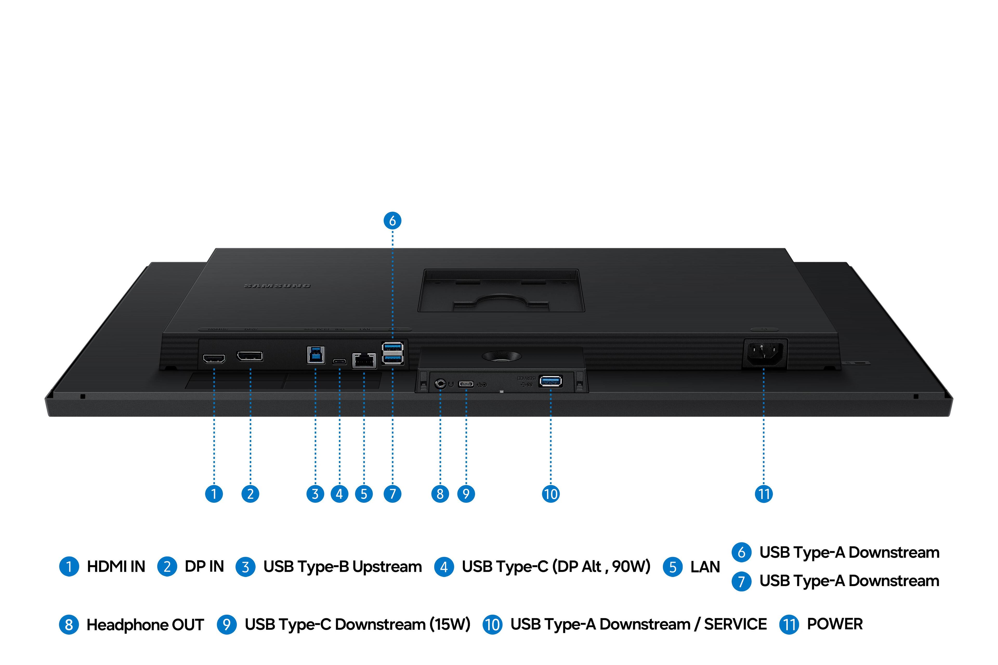 6
SAMSUNG
R
1000
SERVICE 
1
2
3
4
5
7
8
9
10
11
1
HDMI IN
2
DP IN
3
USB Type-B Upstream
4
USB Type-C (DP Alt, 90W)
5
LAN
6
USB Type-A Downstream
7
USB Type-A Downstream
8
Headphone OUT
9
USB Type-C Downstream (15W)
10
USB Type-A Downstream
11
POWER