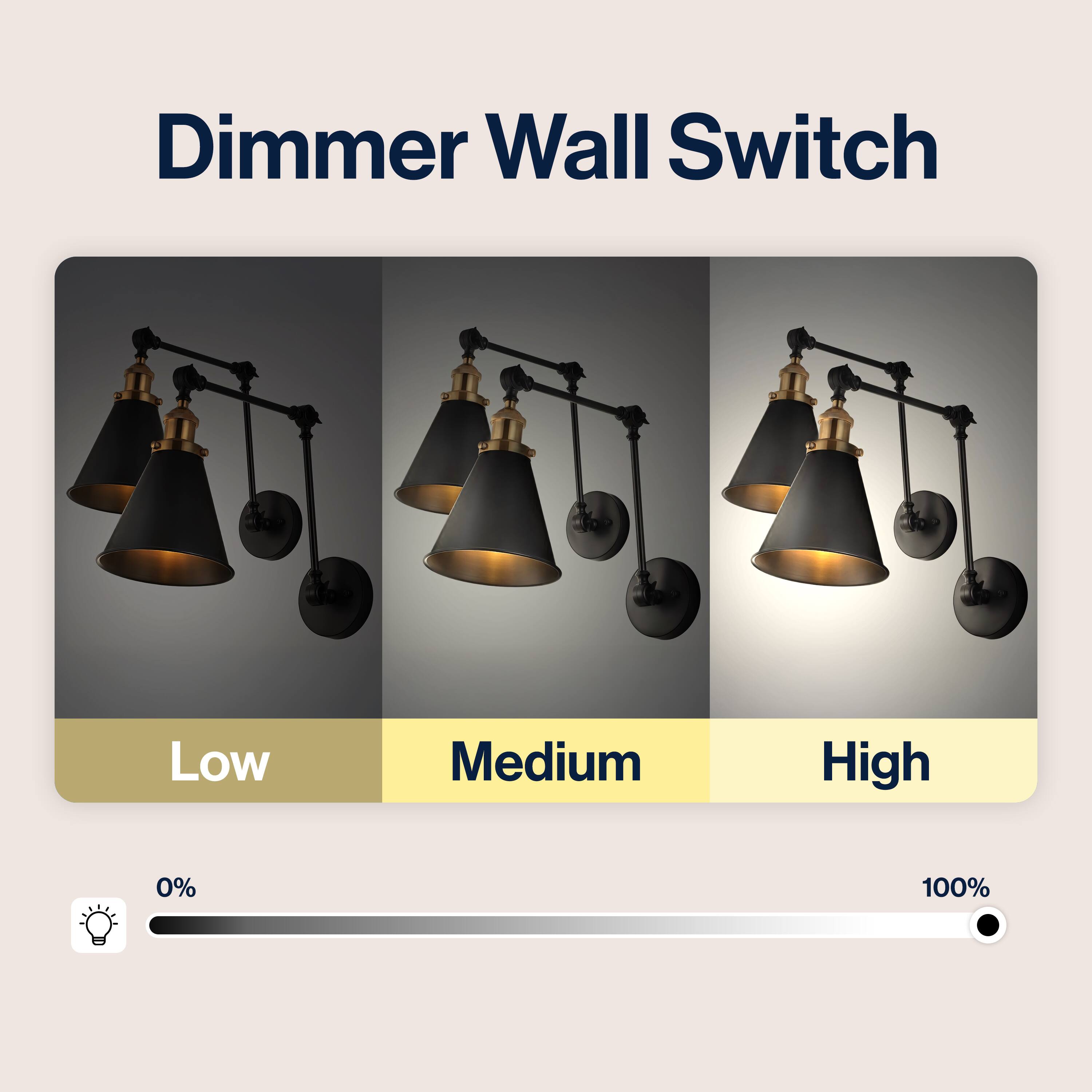Dimmer Wall Switch

Low Medium High

0% 100%