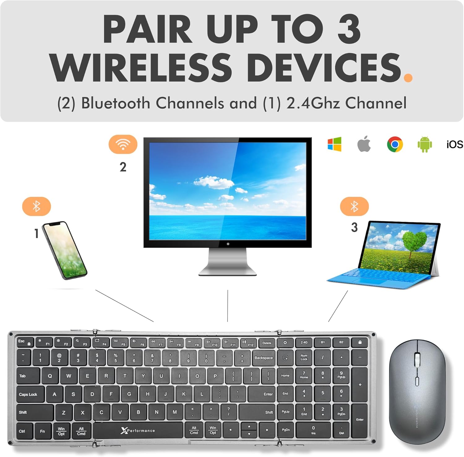 PAIR UP TO 3 WIRELESS DEVICES.  
(2) Bluetooth Channels and (1) 2.4Ghz Channel