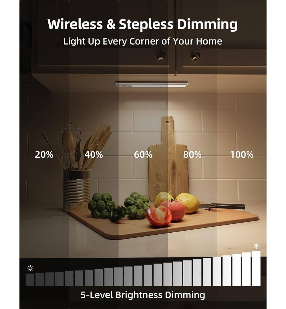 Wireless & Stepless Dimming  
Light Up Every Corner of Your Home  

20% 40% 60% 80% 100%  

5-Level Brightness Dimming