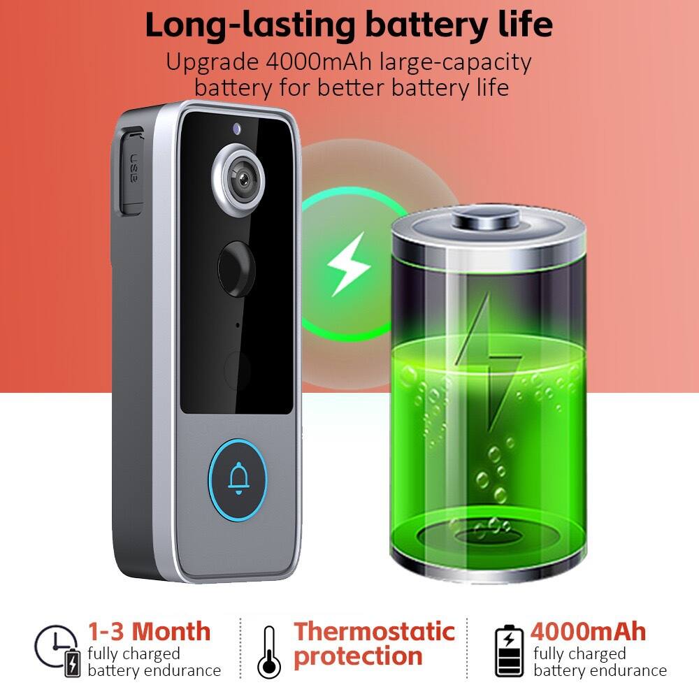 Long-lasting battery life

Upgrade 4000mAh large-capacity battery for better battery life

1-3 Month fully charged battery endurance

Thermostatic protection

4000mAh fully charged battery endurance