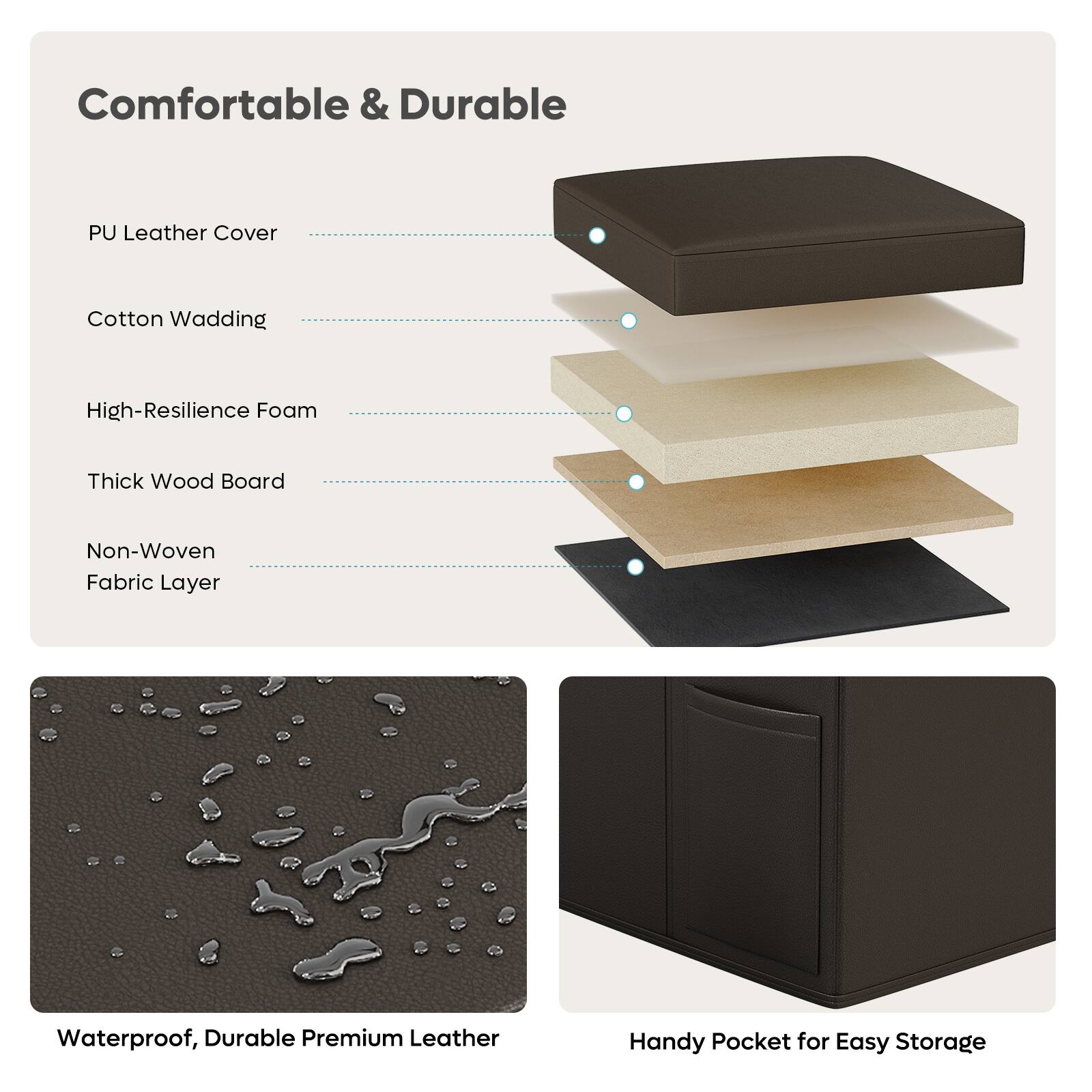 Comfortable & Durable
PU Leather Cover
Cotton Wadding
High-Resilience Foam
Thick Wood Board
Non-Woven Fabric Layer
Waterproof, Durable Premium Leather
Handy Pocket for Easy Storage