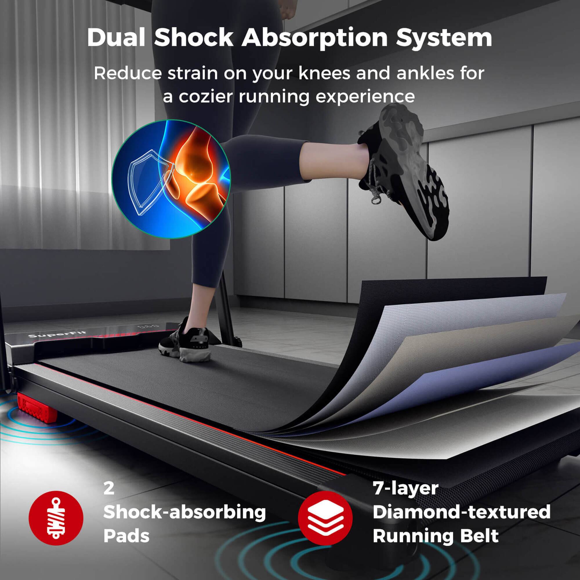 Dual Shock Absorption System  
Reduce strain on your knees and ankles for a cozier running experience  

2 Shock-absorbing Pads  

7-layer Diamond-textured Running Belt