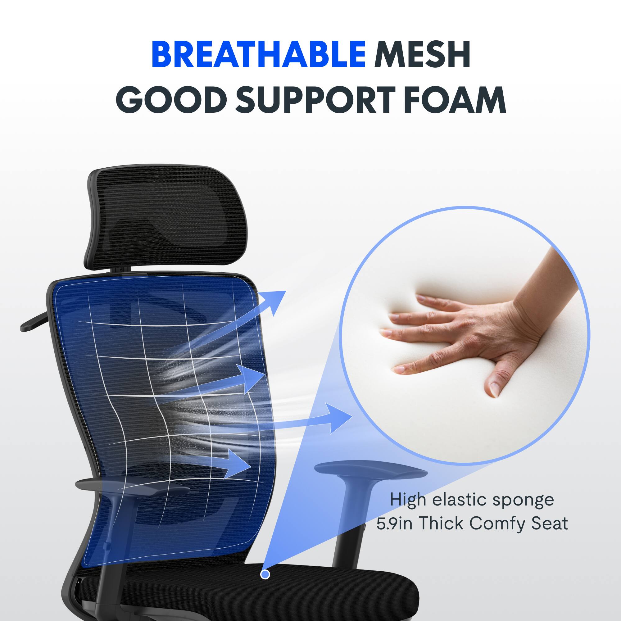 BREATHABLE MESH  
GOOD SUPPORT FOAM  

High elastic sponge  
5.9in Thick Comfy Seat