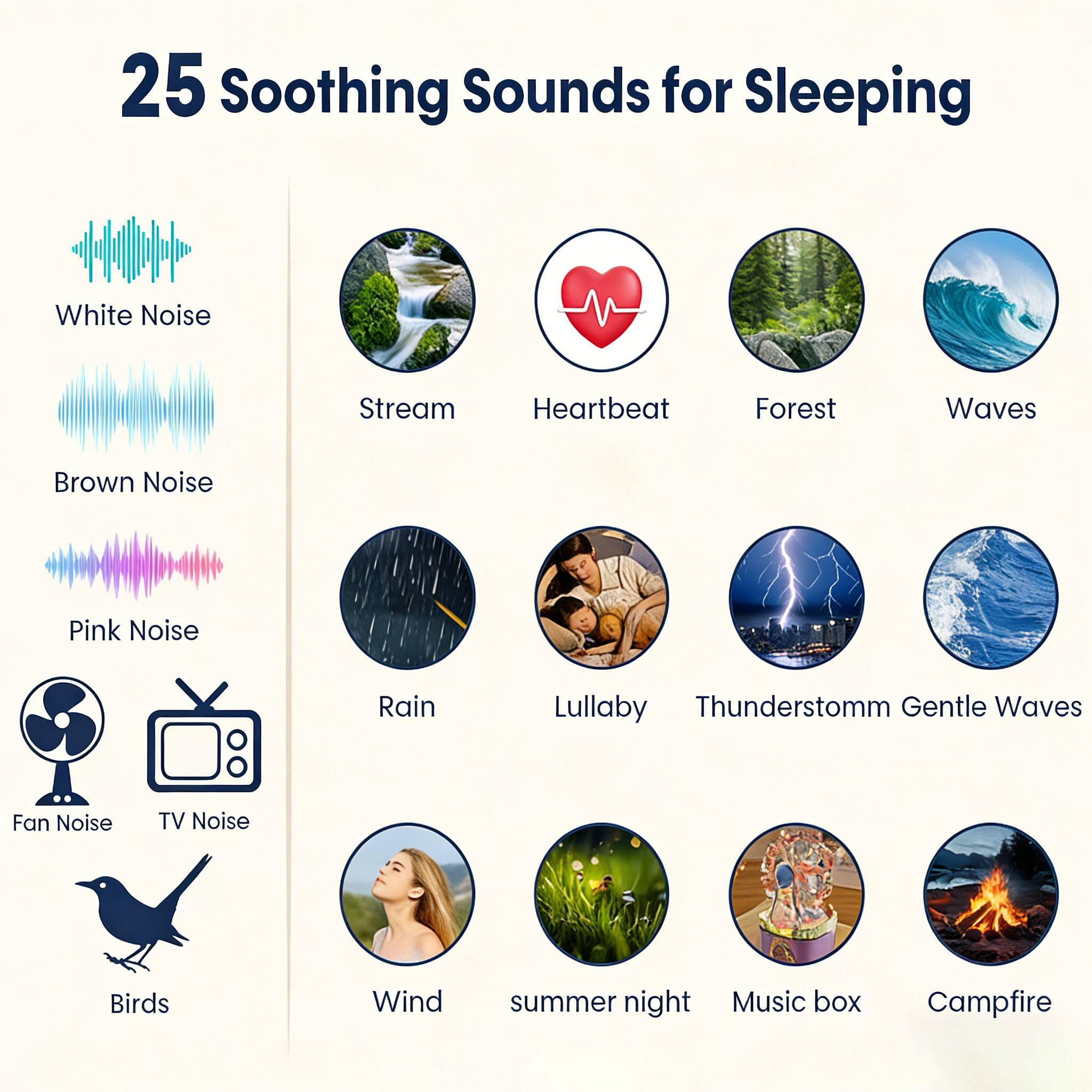 25 Soothing Sounds for Sleeping

- White Noise
- Brown Noise
- Pink Noise
- Fan Noise
- TV Noise
- Birds
- Stream
- Heartbeat
- Forest
- Waves
- Rain
- Lullaby
- Thunderstorm
- Gentle Waves
- Wind
- Summer Night
- Music Box
- Campfire
