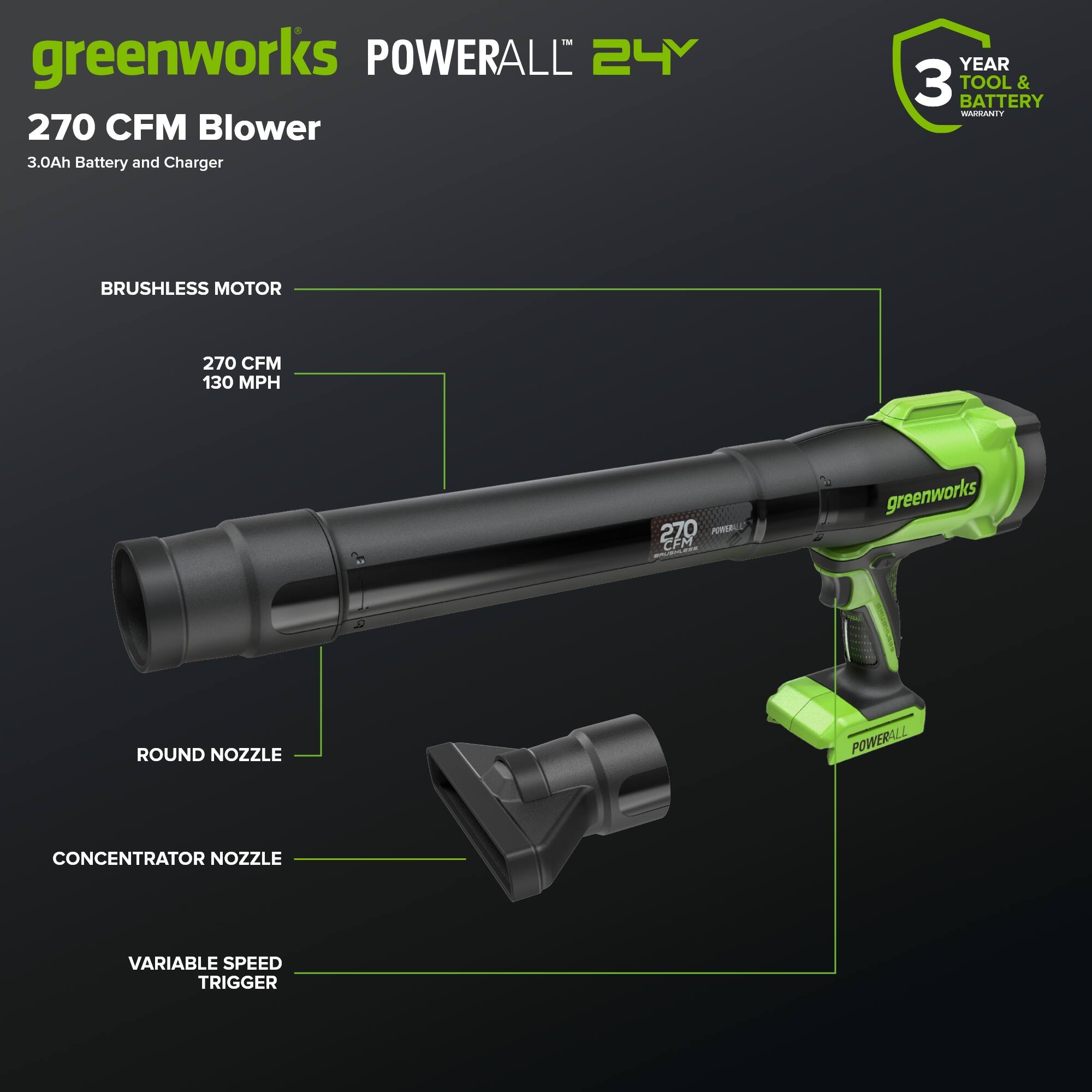 greenworks POWERALL 24Y 270 CFM Blower  
3.0Ah Battery and Charger  
YEAR 3 TOOL & BATTERY WARRANTY  
BRUSHLESS MOTOR  
270 CFM  
130 MPH  
ROUND NOZZLE  
CONCENTRATOR NOZZLE  
VARIABLE SPEED TRIGGER