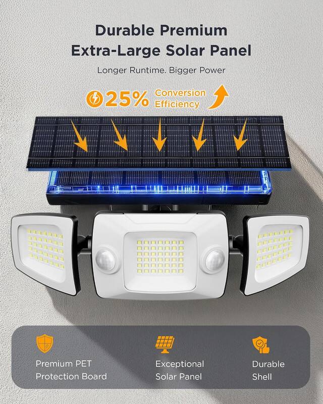 Durable Premium Extra-Large Solar Panel  
Longer Runtime. Bigger Power  
25% Efficiency  
Premium PET Protection Board  
Exceptional Solar Panel  
Durable Shell