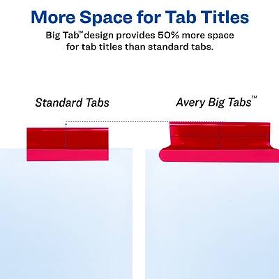 More Space for Tab Titles

Big Tab™ design provides 50% more space for tab titles than standard tabs.

Standard Tabs | Avery Big Tabs™