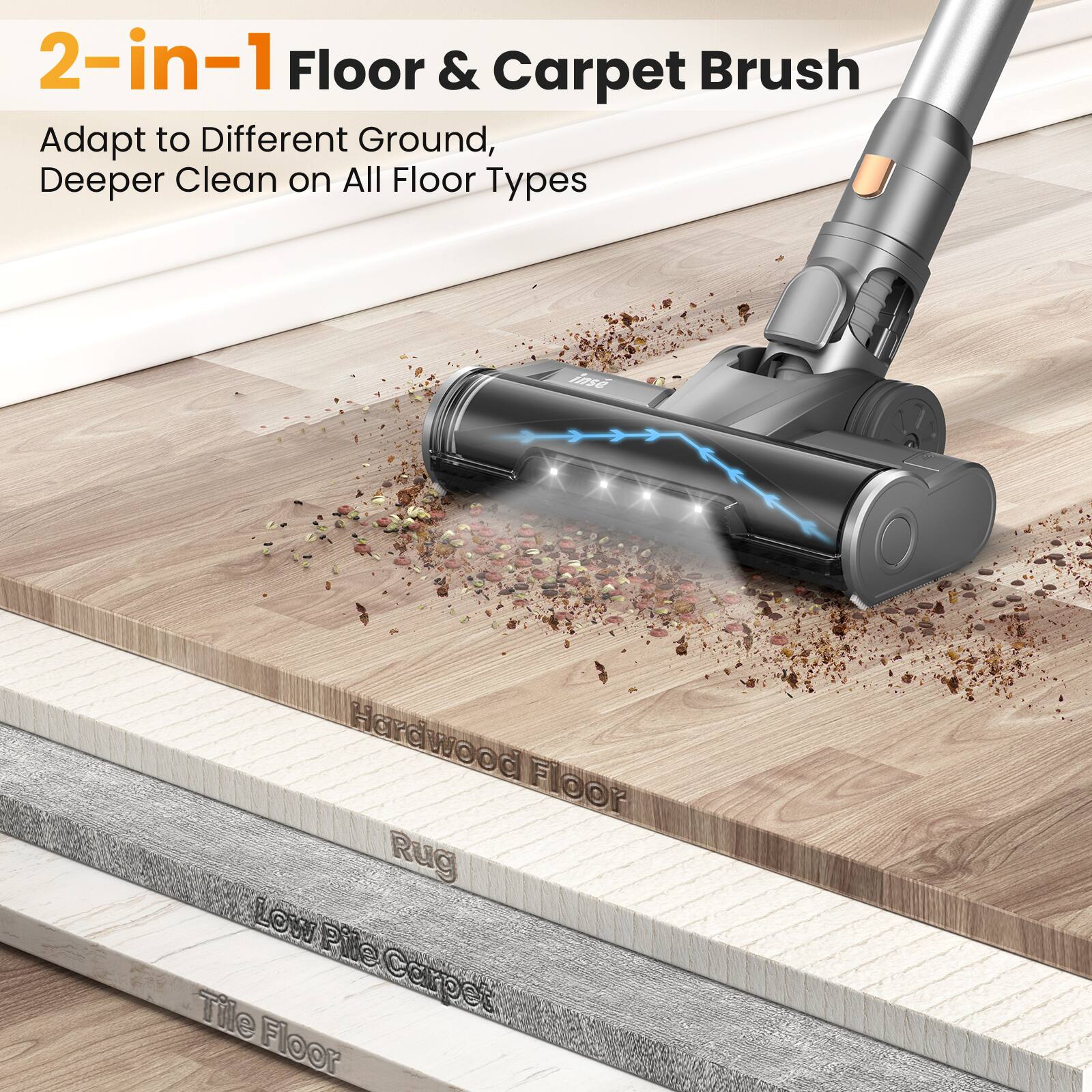 2-in-1 Floor & Carpet Brush

Adapt to Different Ground, Deeper Clean on All Floor Types

- Hardwood Floor
- Rug
- Low Pile Carpet
- Tile Floor