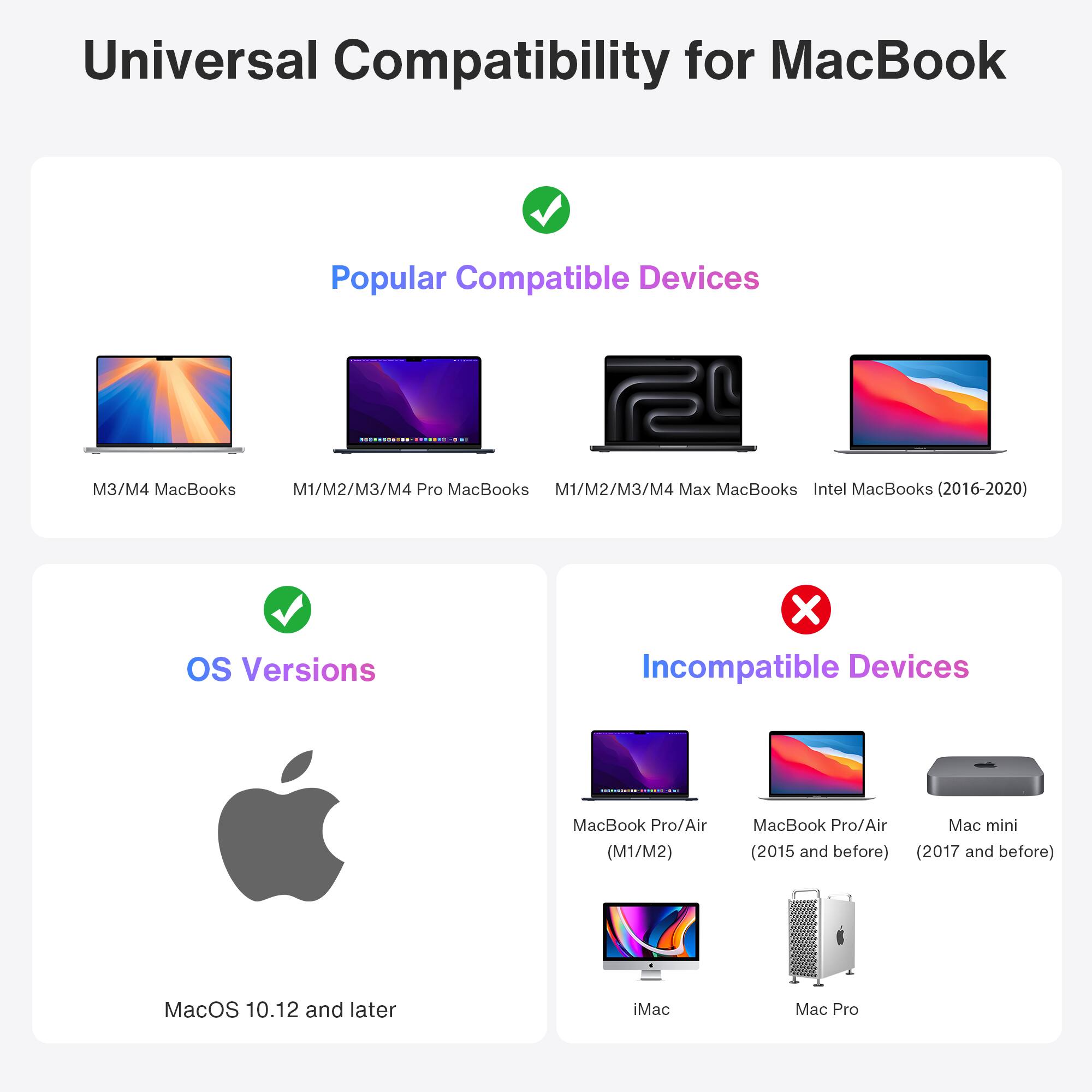 Universal Compatibility for MacBook

Popular Compatible Devices
M3/M4 MacBooks
M1/M2/M3/M4 Pro MacBooks
M1/M2/M3/M4 Max MacBooks
Intel MacBooks (2016-2020)

OS Versions
MacOS 10.12 and later

Incompatible Devices
MacBook Pro/Air (M1/M2)
MacBook Pro/Air (2015 and before)
Mac mini (2017 and before)
iMac
Mac Pro