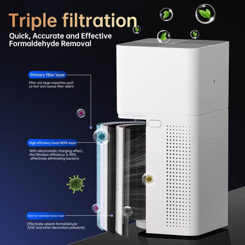 Triple filtration  
Quick, Accurate and Effective Formaldehyde Removal

Primary filter layer  
Filter out large impurities such as hair and coarse fiber debris

High-efficiency level HEPA layer  
With electrostatic charging effect, the filtration efficiency is 98%, effectively eliminating bacteria

Columnar activated carbon layer  
Effectively adsorb formaldehyde /VOC and other decoration pollutants