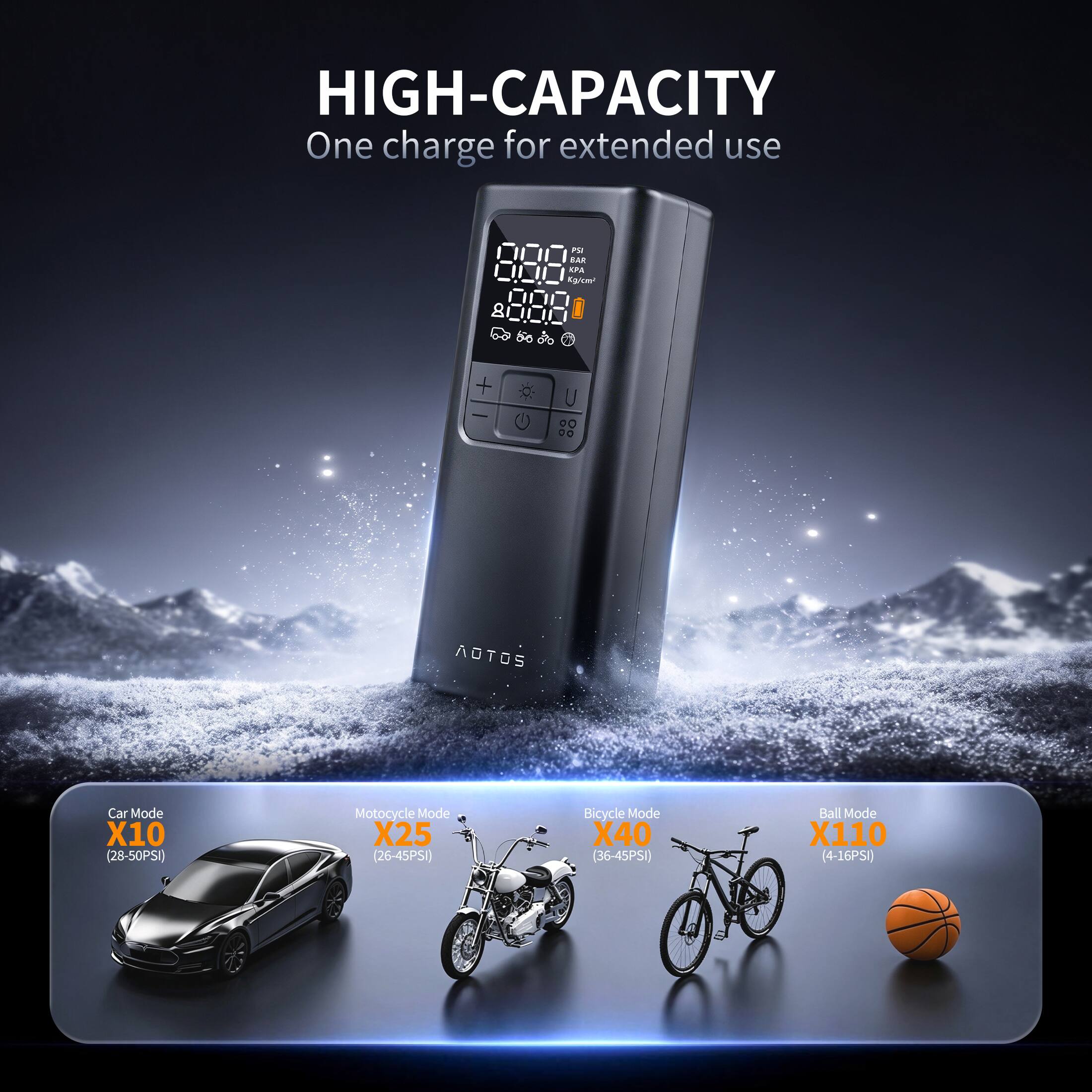 HIGH-CAPACITY  
One charge for extended use  

PU EAR smA Kg/m 5is 1 +  

DO AOTOS  

Car Mode X10 (28-50PSI)  
Motorcycle Mode X25 (26-45PSI)  
Bicycle Mode X40 (36-45PSI)  
Ball Mode X110 (4-16PSI)