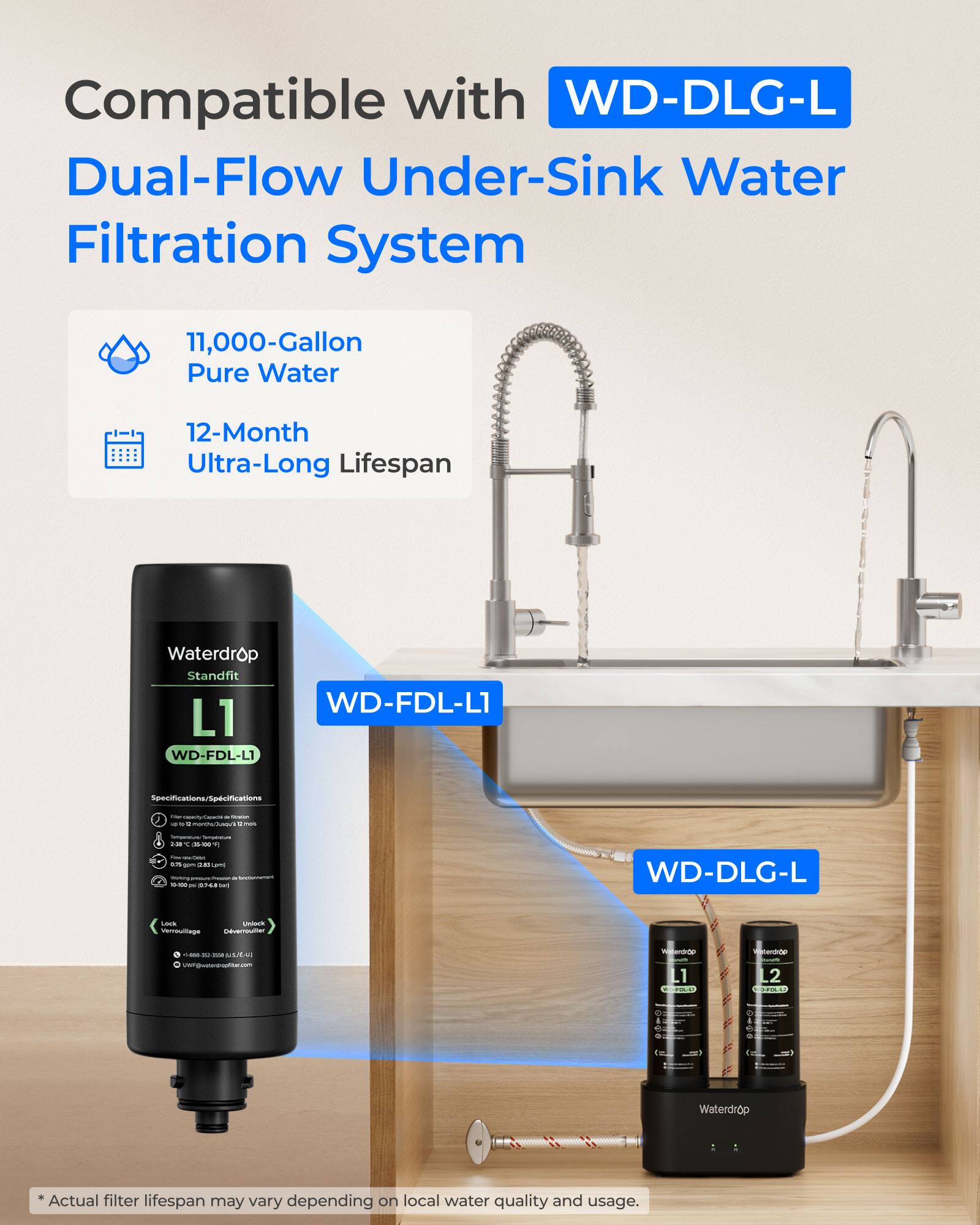 Compatible with WD-DLG-L Dual-Flow Under-Sink Water Filtration System

- 11,000-Gallon Pure Water
- 12-Month Ultra-Long Lifespan

WD-FDL-L1

Specifications/Specifications

*Actual filter lifespan may vary depending on local water quality and usage.