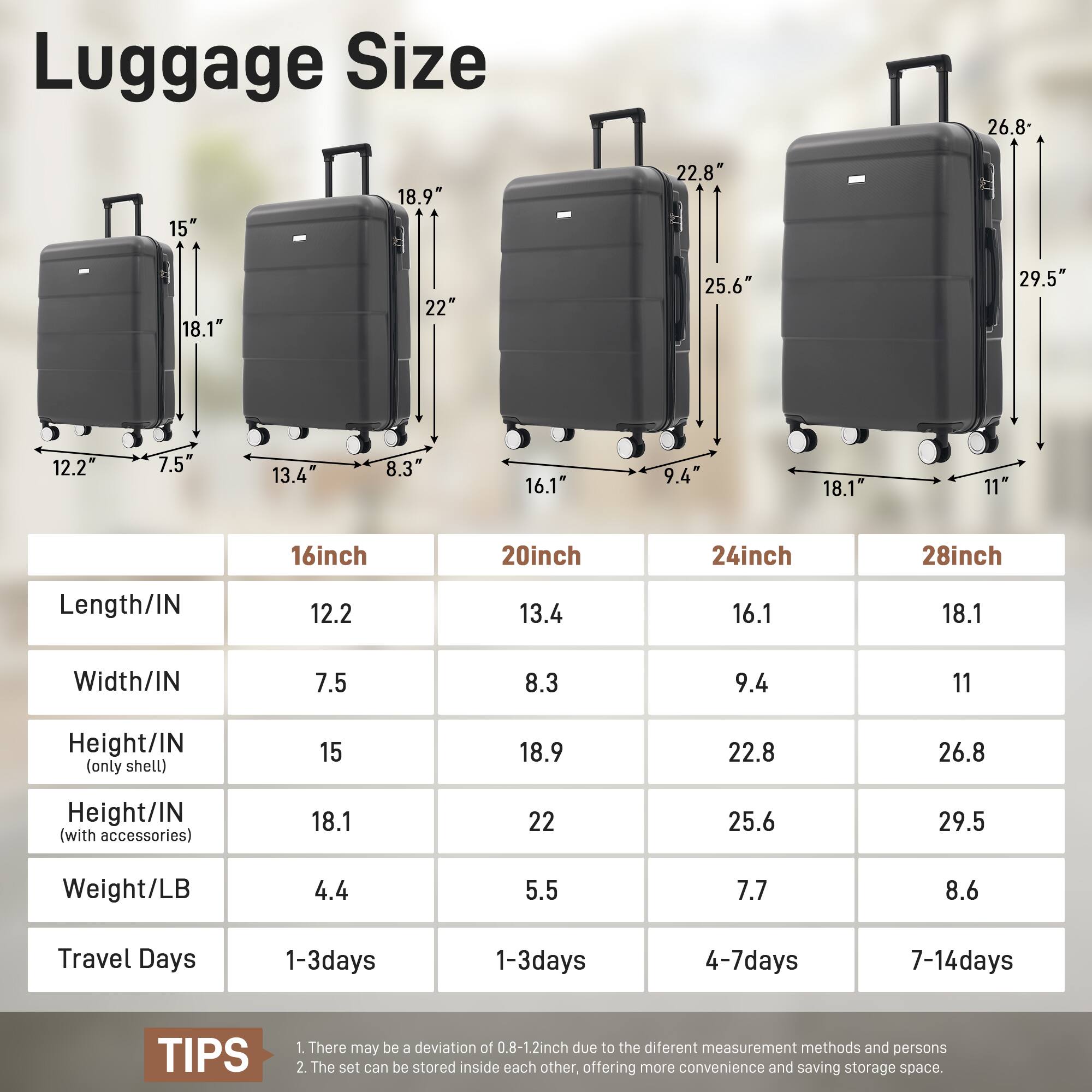 Luggage Size

16inch  
Length/IN: 12.2  
Width/IN: 7.5  
Height/IN (only shell): 15  
Height/IN (with accessories): 18.1  
Weight/LB: 4.4  
Travel Days: 1-3days  

20inch  
Length/IN: 13.4  
Width/IN: 8.3  
Height/IN (only shell): 18.9  
Height/IN (with accessories): 22  
Weight/LB: 5.5  
Travel Days: 1-3days  

24inch  
Length/IN: 16.1  
Width/IN: 9.4  
Height/IN (only shell): 22.8  
Height/IN (with accessories): 25.6  
Weight/LB: 7.7  
Travel Days: 4-7days  

28inch  
Length/IN: 18.1  
Width/IN: 11  
Height/IN (only shell): 26.8  
Height/IN (with accessories): 29.5  
Weight/LB: 8.
