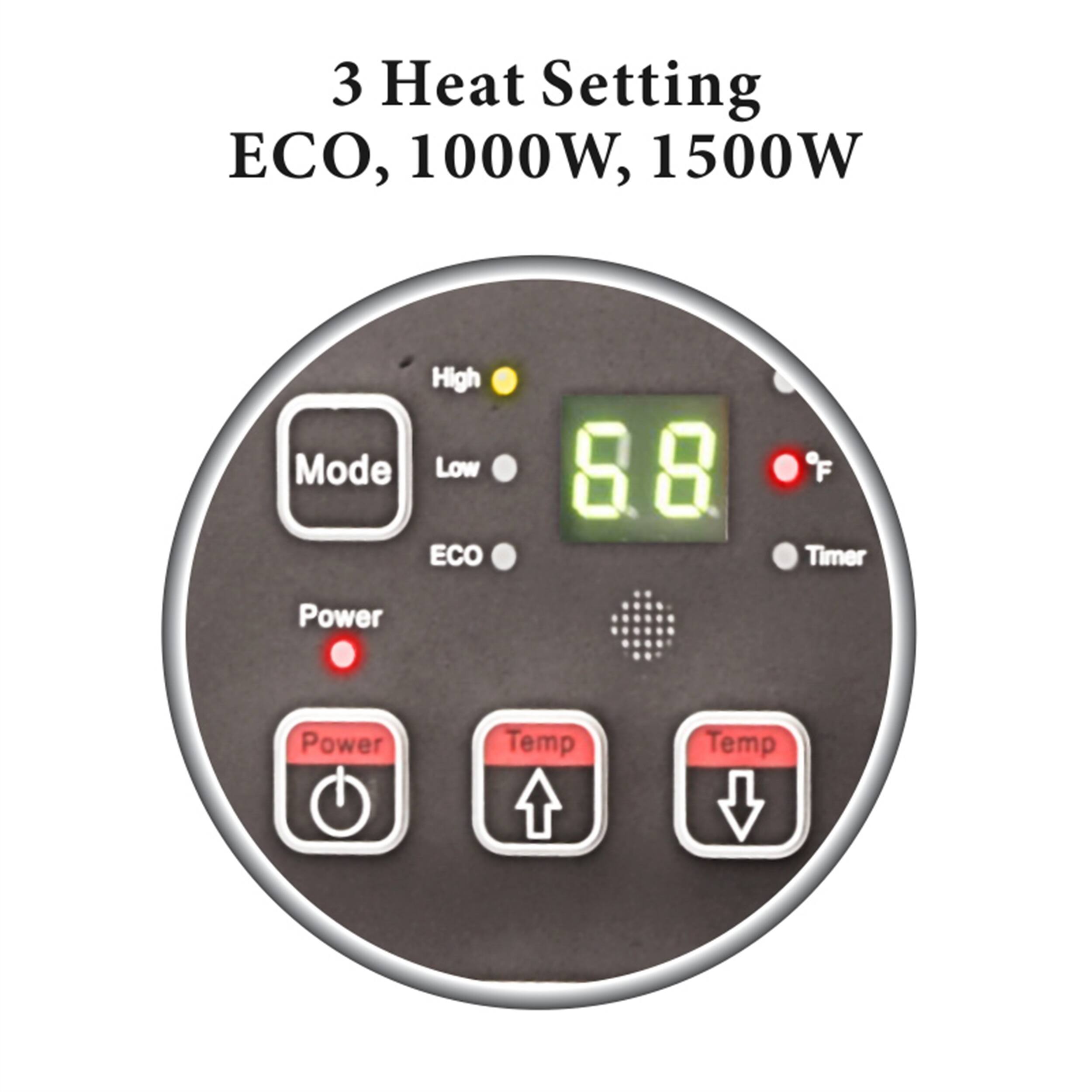 3 Heat Setting ECO, 1000W, 1500W High Mode Low ECO 88 F Timer Power Power Temp Temp